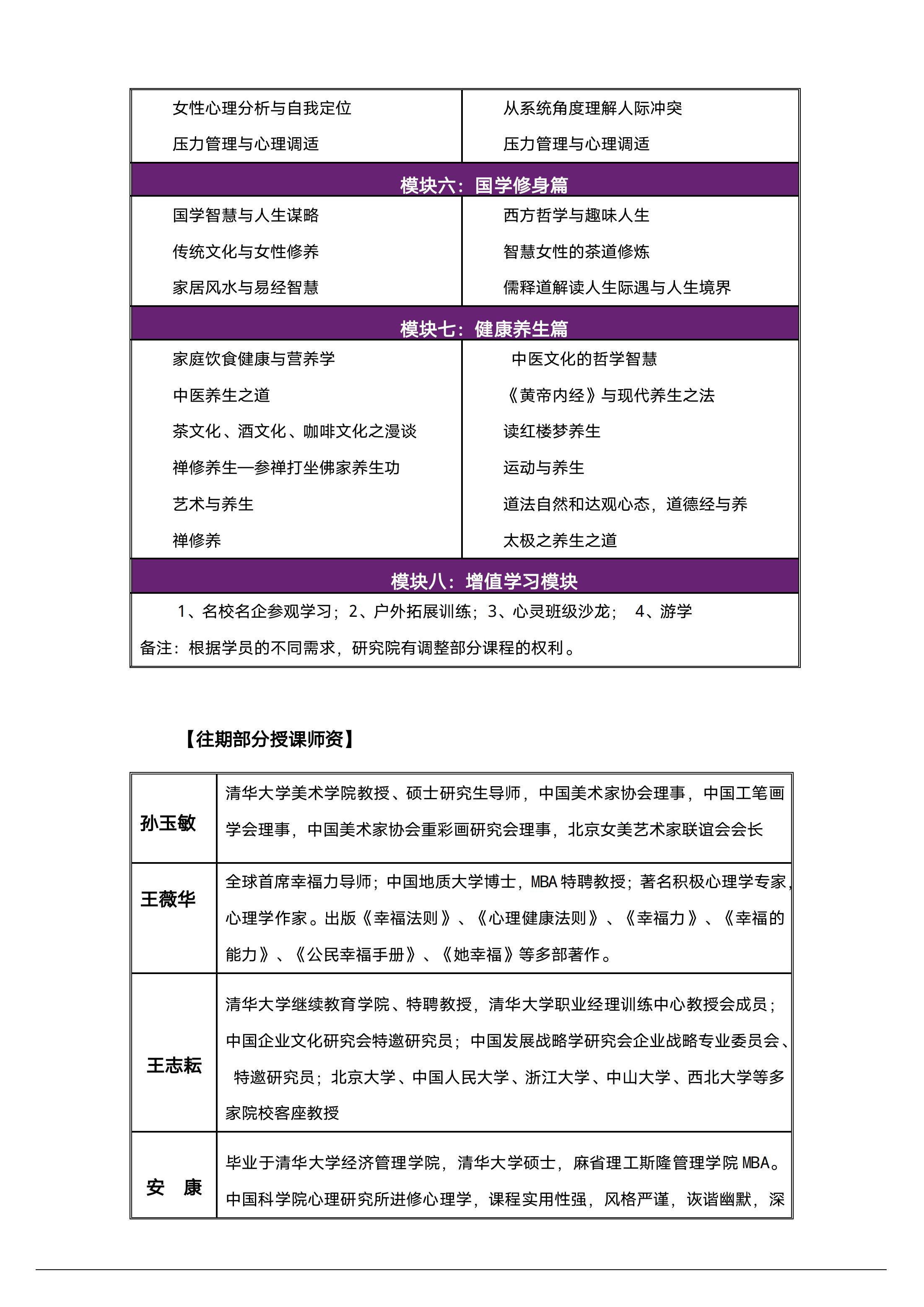 智慧女性高级研修班(图6)