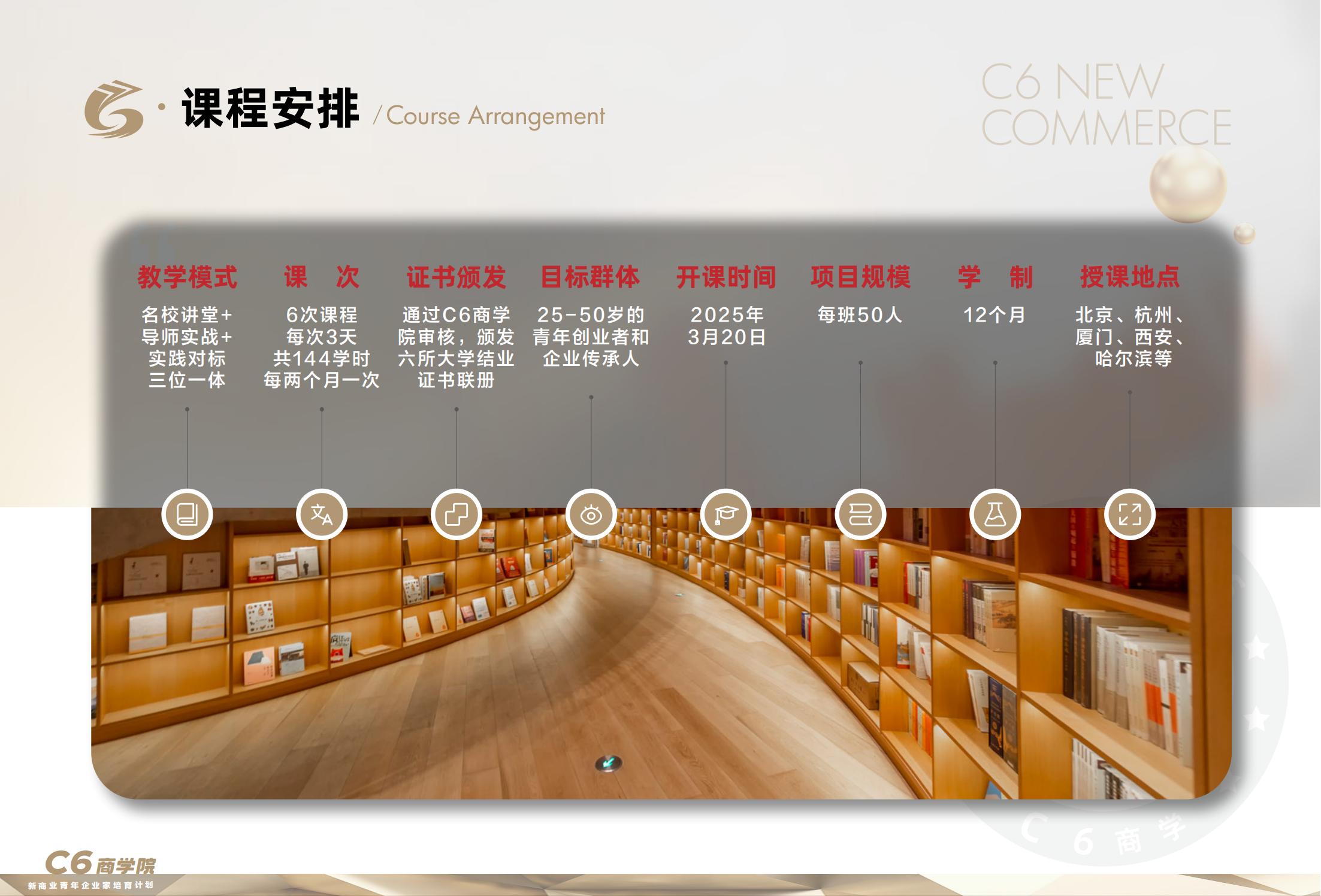 C6新商业青年企业家培育计划(图3)
