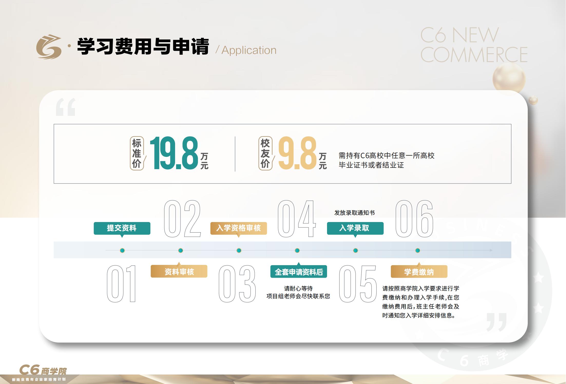 C6新商业青年企业家培育计划(图13)