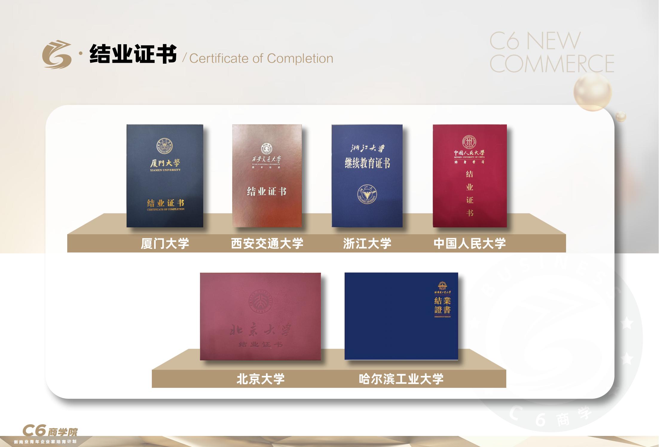 C6新商业青年企业家培育计划(图12)