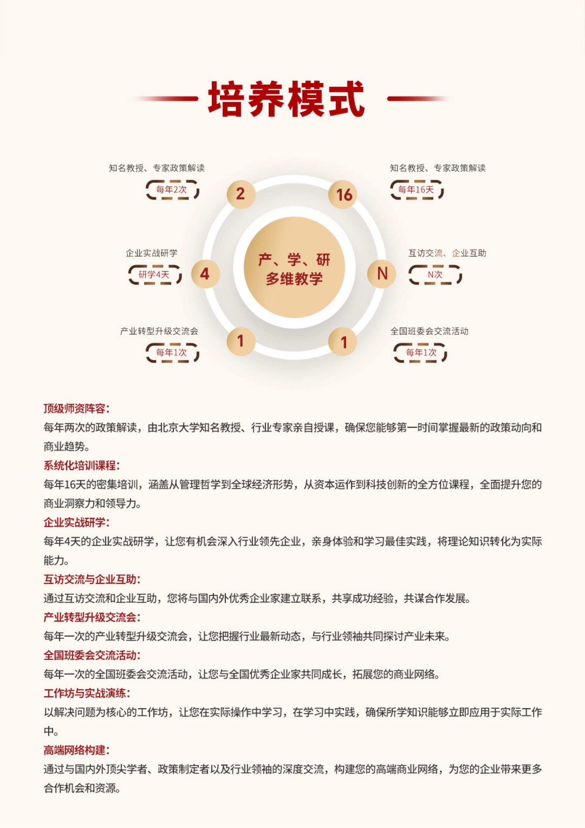 北京大学变革领导力：AI时代构建企业高质量发展新引擎研修班(图3)