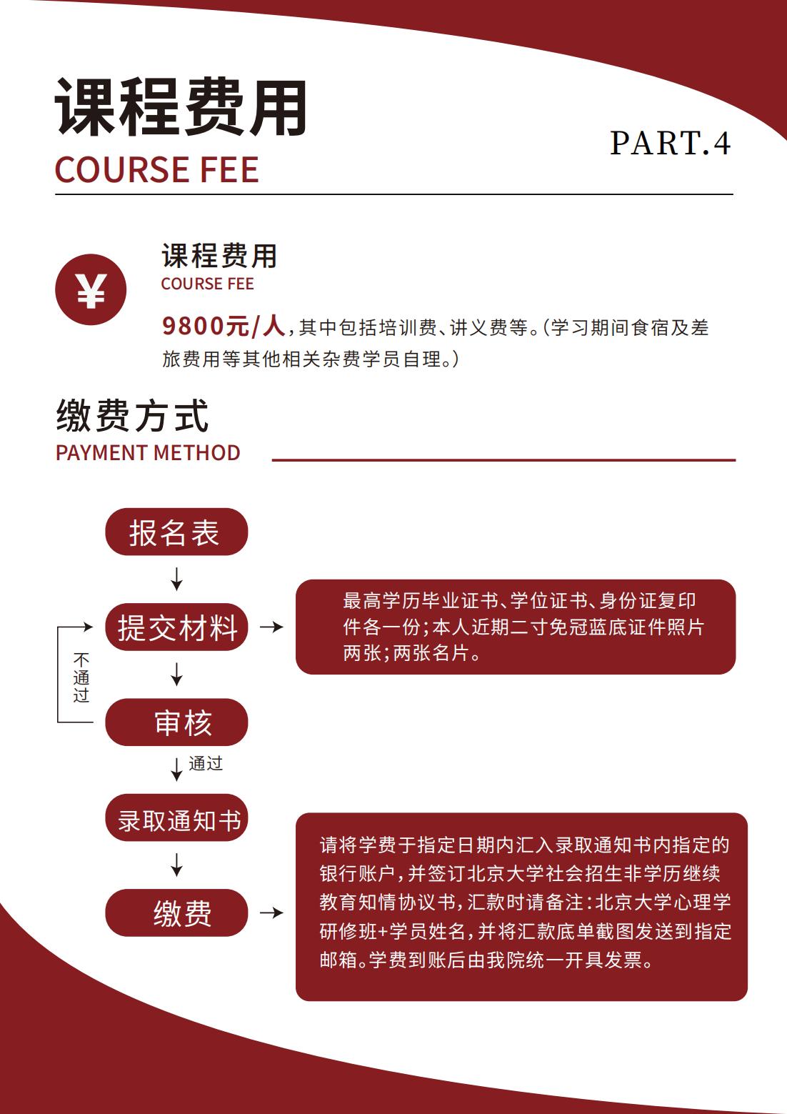 北京大学心理学研修班(图11)