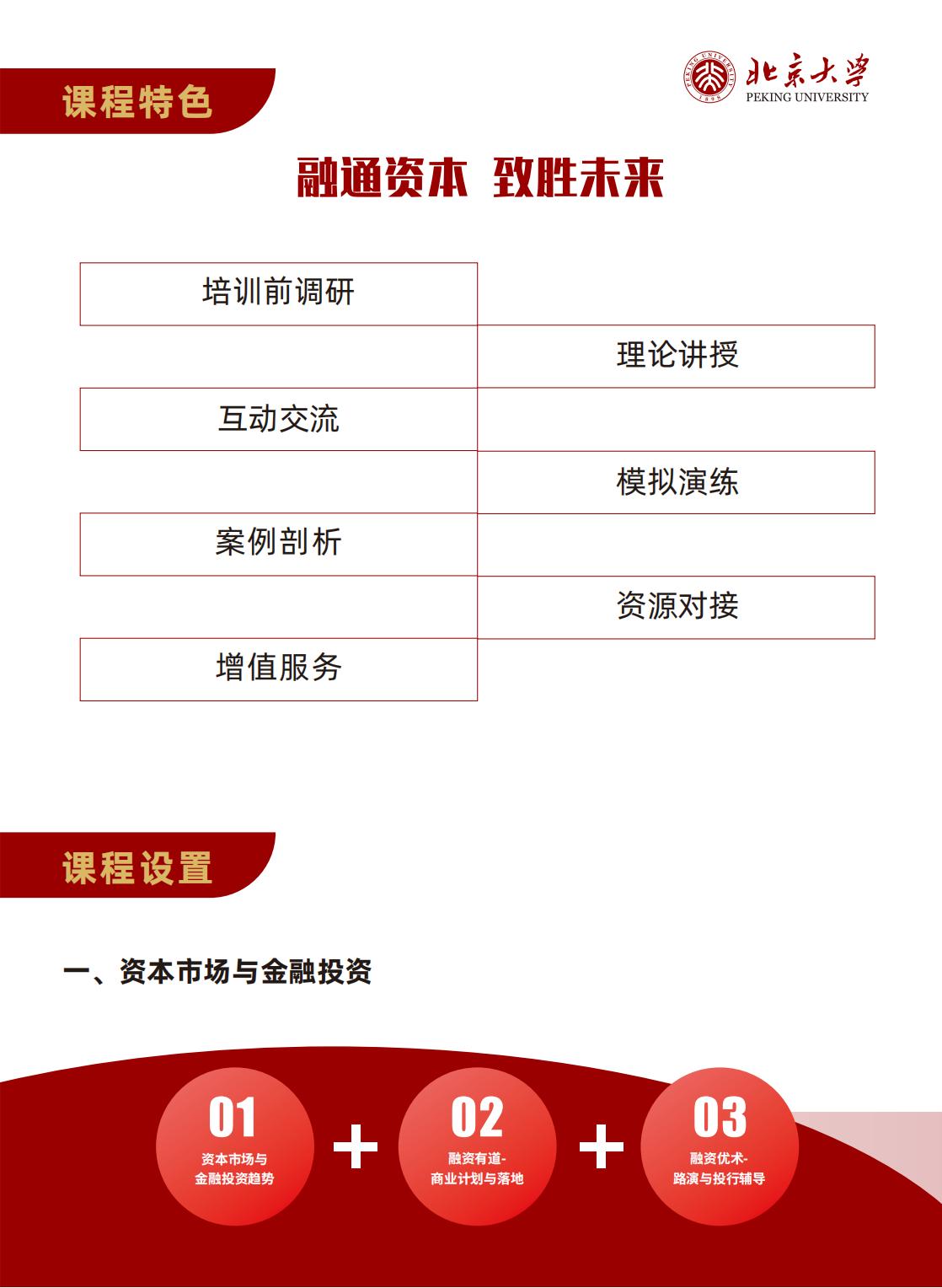 北京大学融资有道与投行辅导实战研修班(图2)