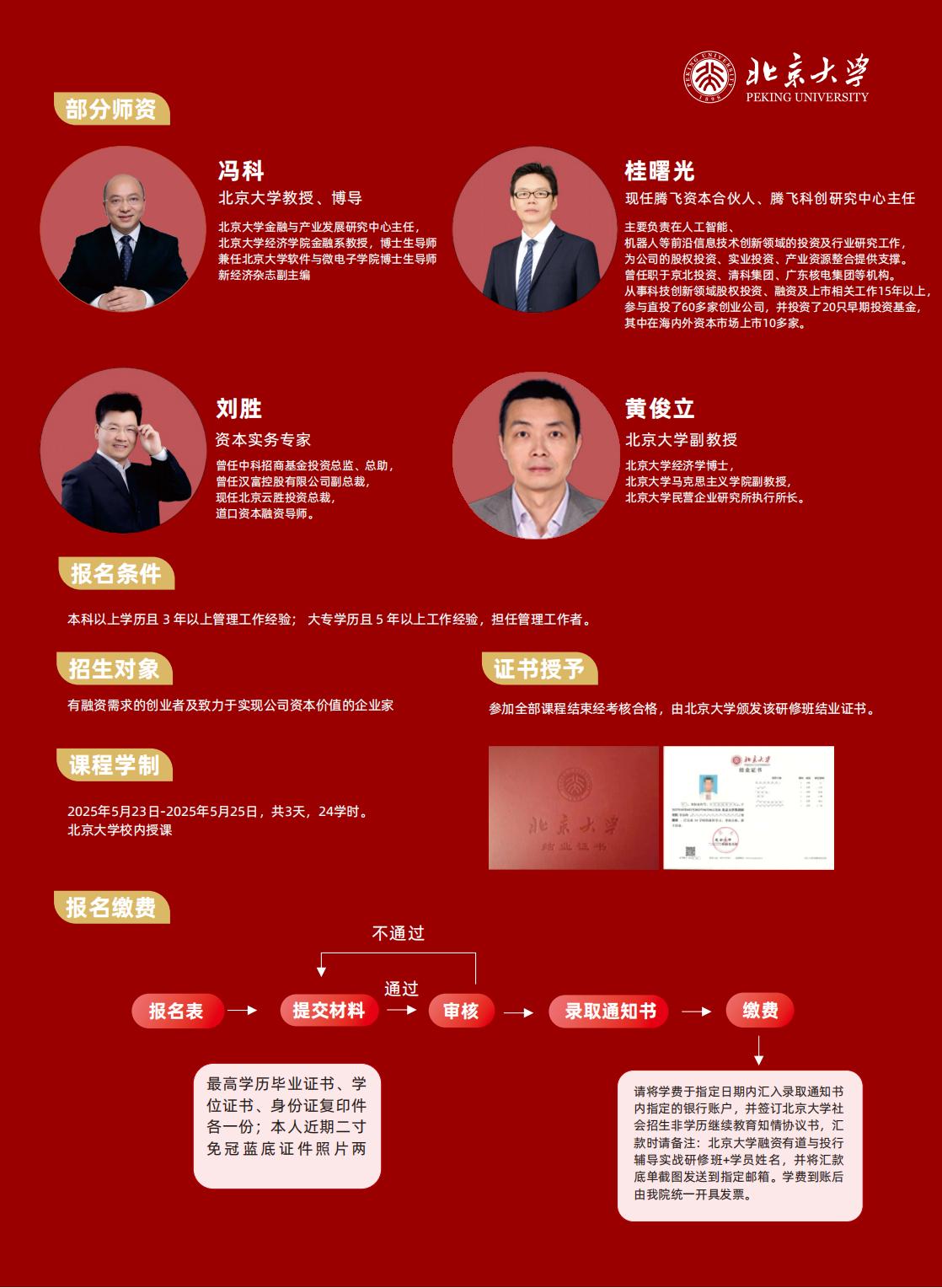 北京大学融资有道与投行辅导实战研修班(图4)