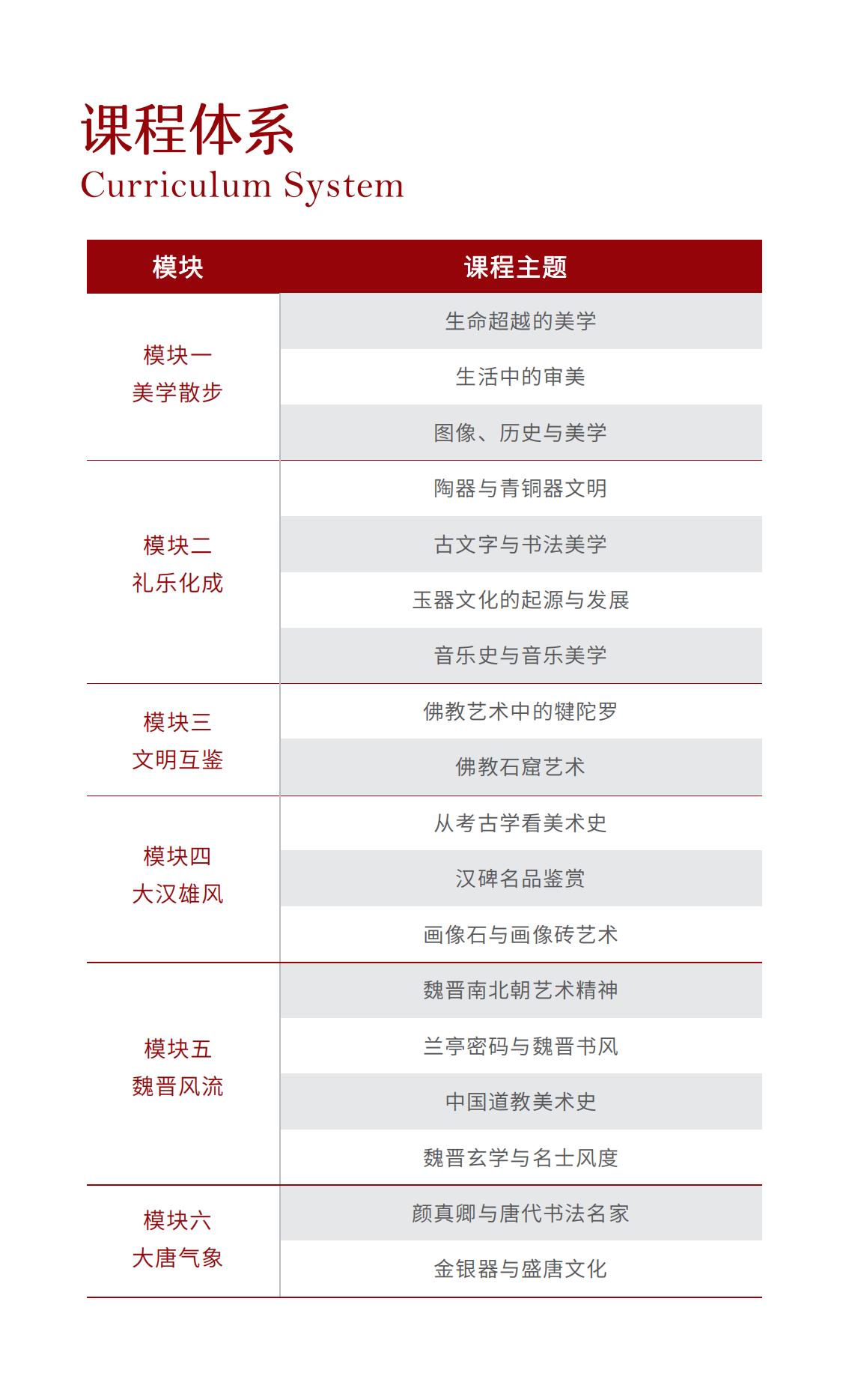 北京大学中国美学高级研修班(图5)