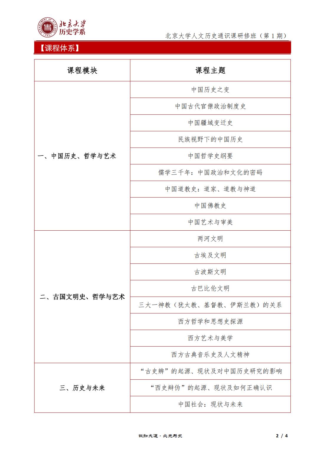 北京大学人文历史通识课研修班(图2)