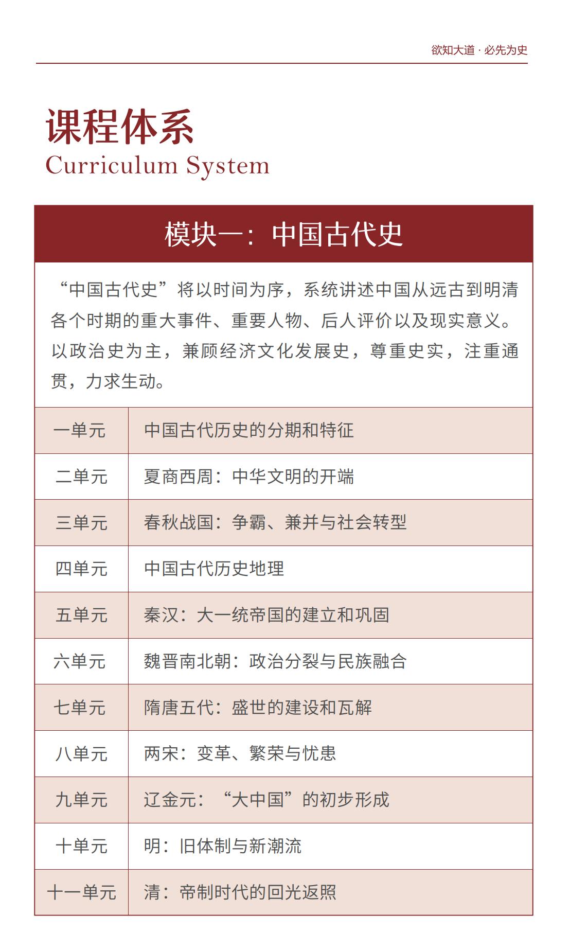 北京大学历史研修班十五期(图5)