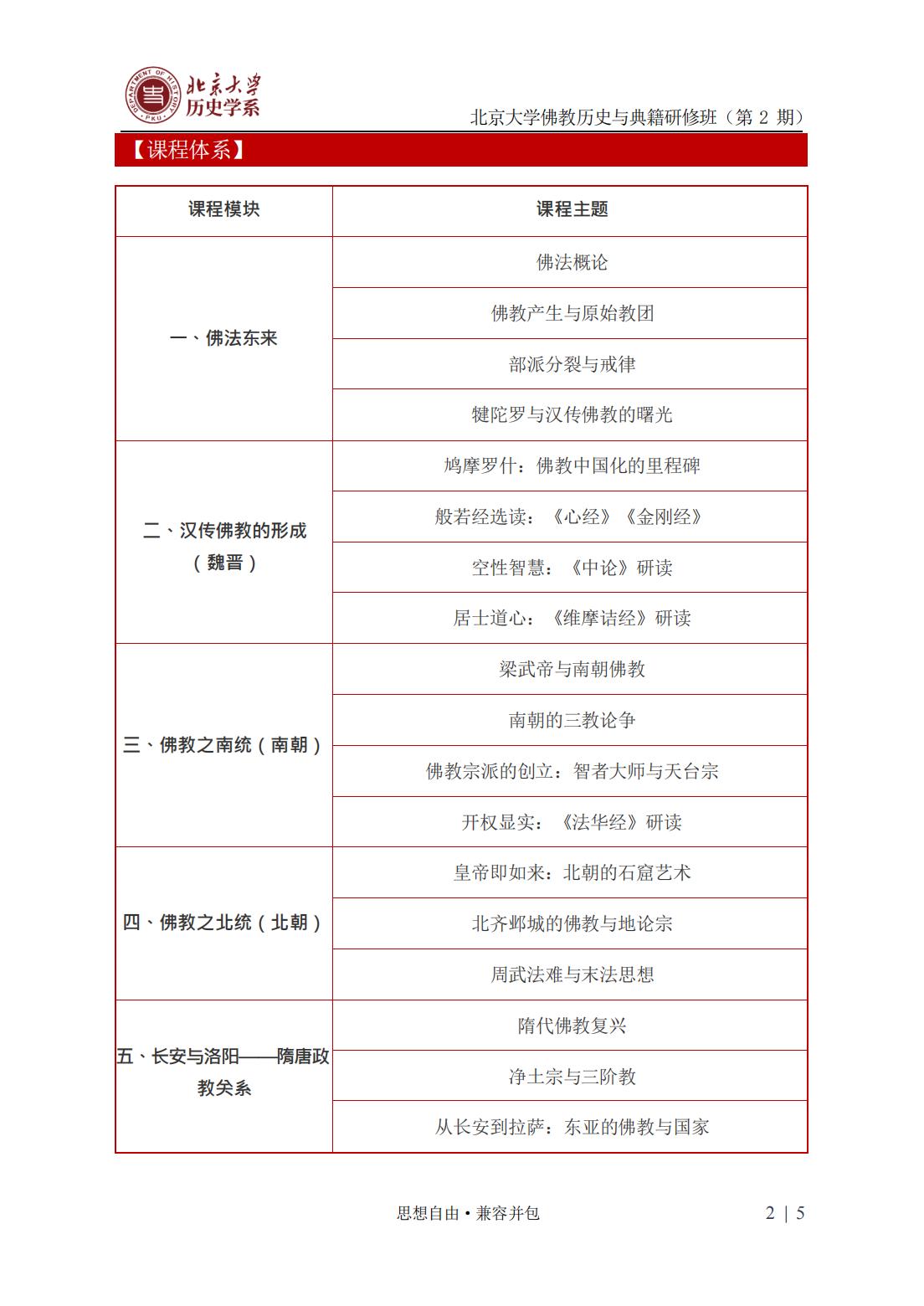 北京大学佛教历史与典籍研修班-第2期(图2)