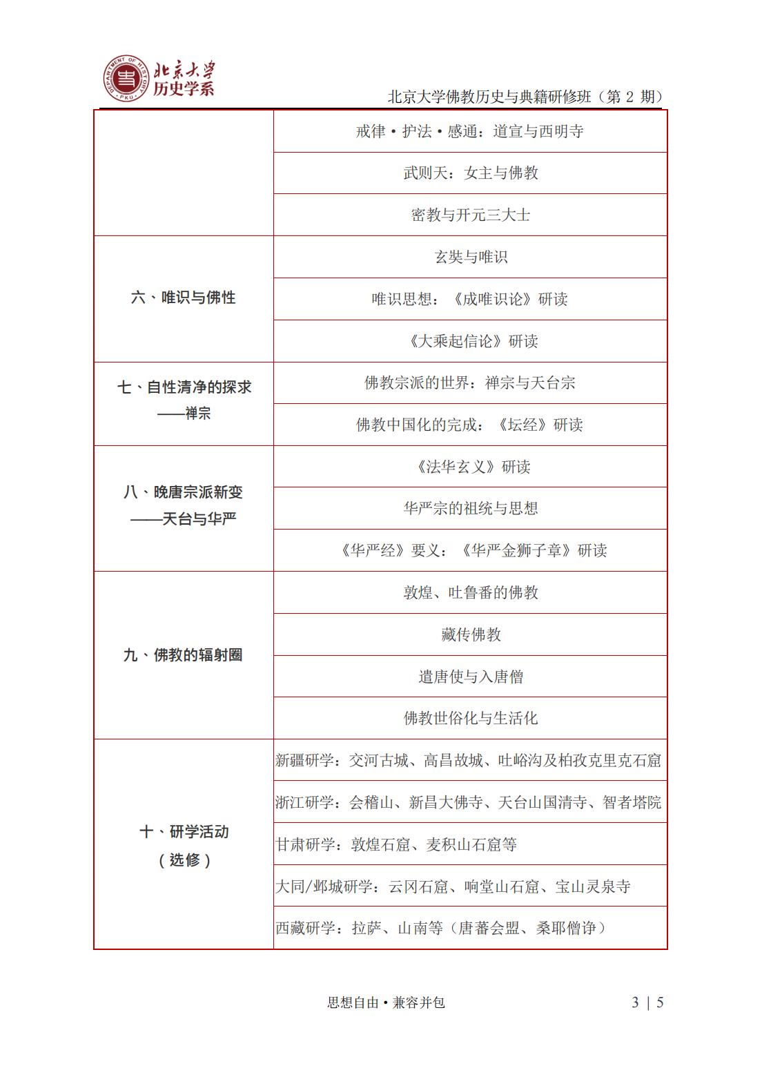 北京大学佛教历史与典籍研修班-第2期(图3)
