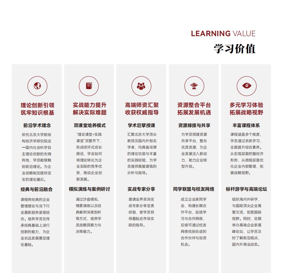 北京大学战略经营研修班(图9)