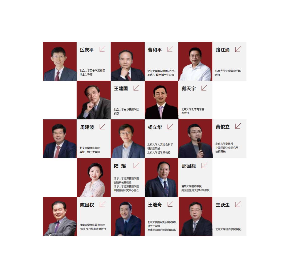 北京大学战略经营研修班(图17)