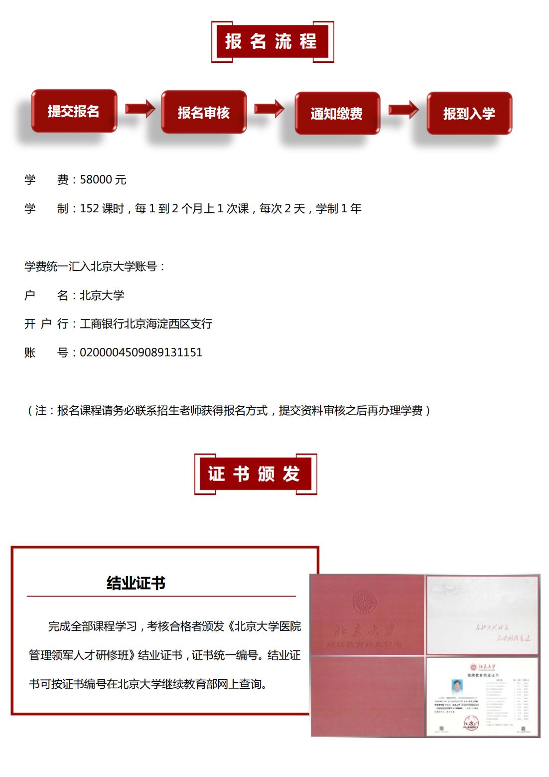 北京大学医院管理领军人才研修班简章5期(图7)