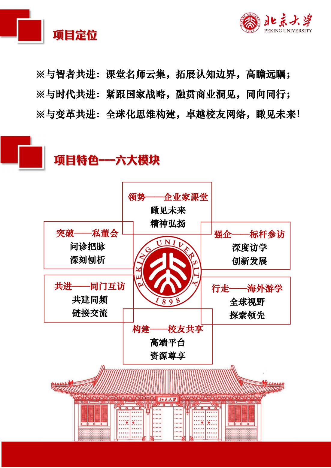北京大学区域经济发展与中国企业家高端研修班（三期）(图3)