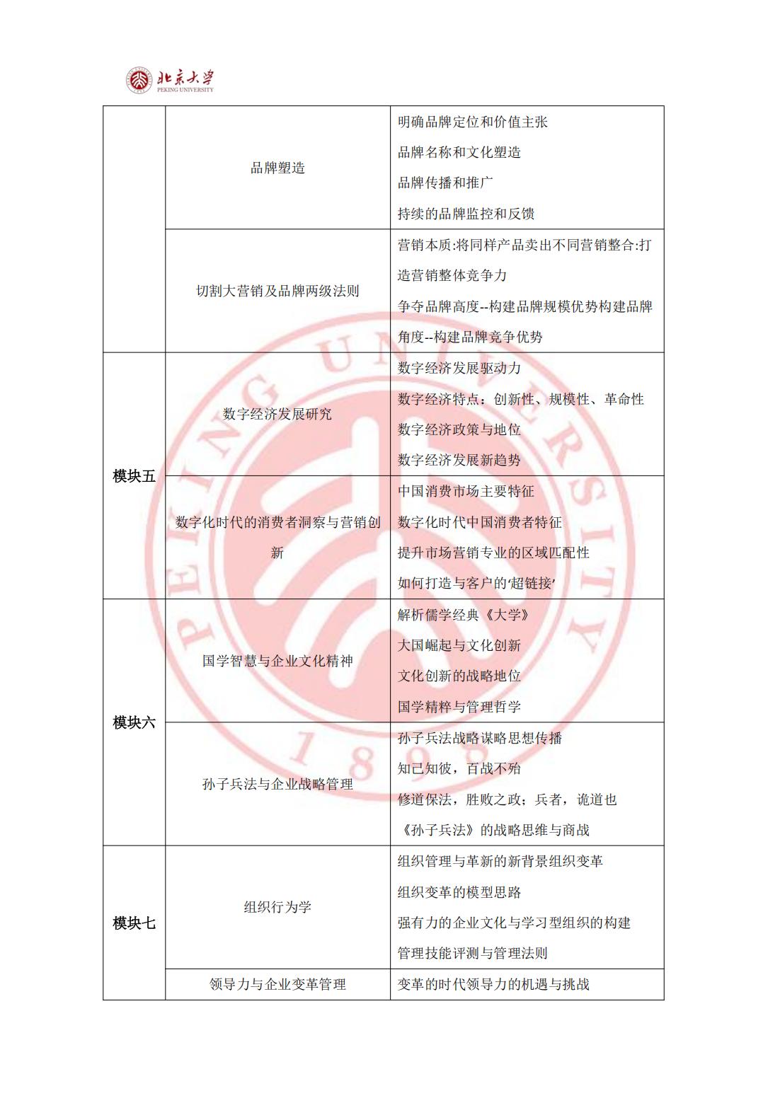 北京大学新时代企业工商管理高级研修班(图3)