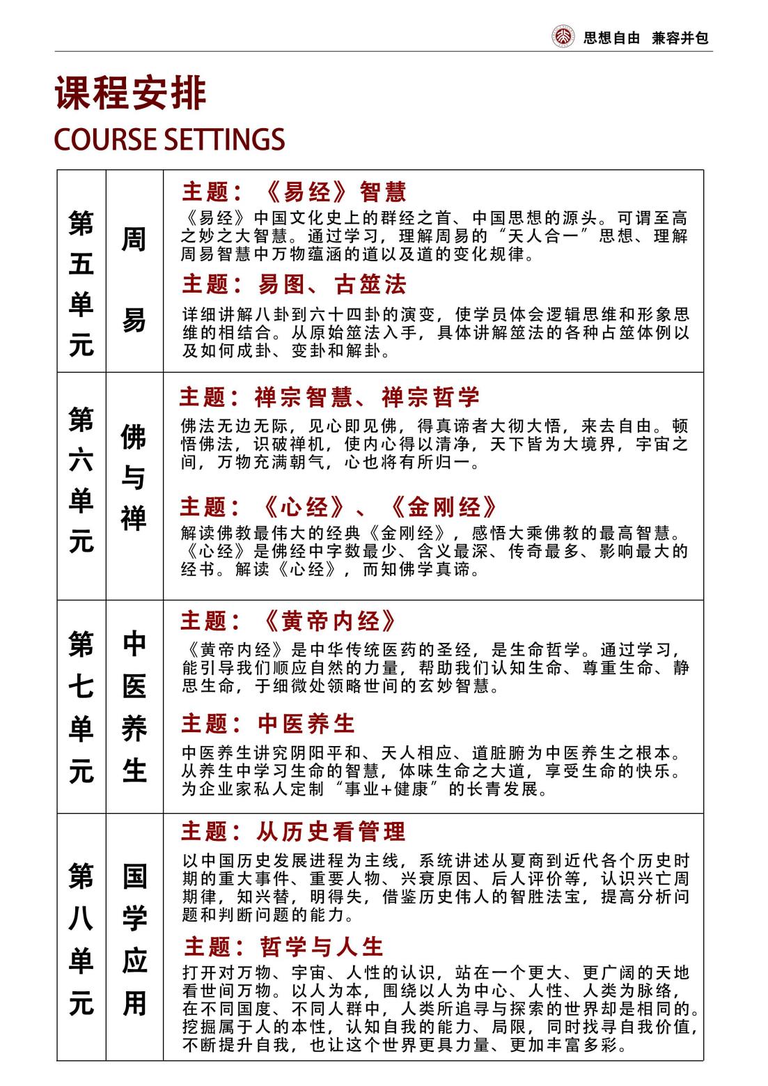 北京大学中国国学管理思想高级研修班(图5)