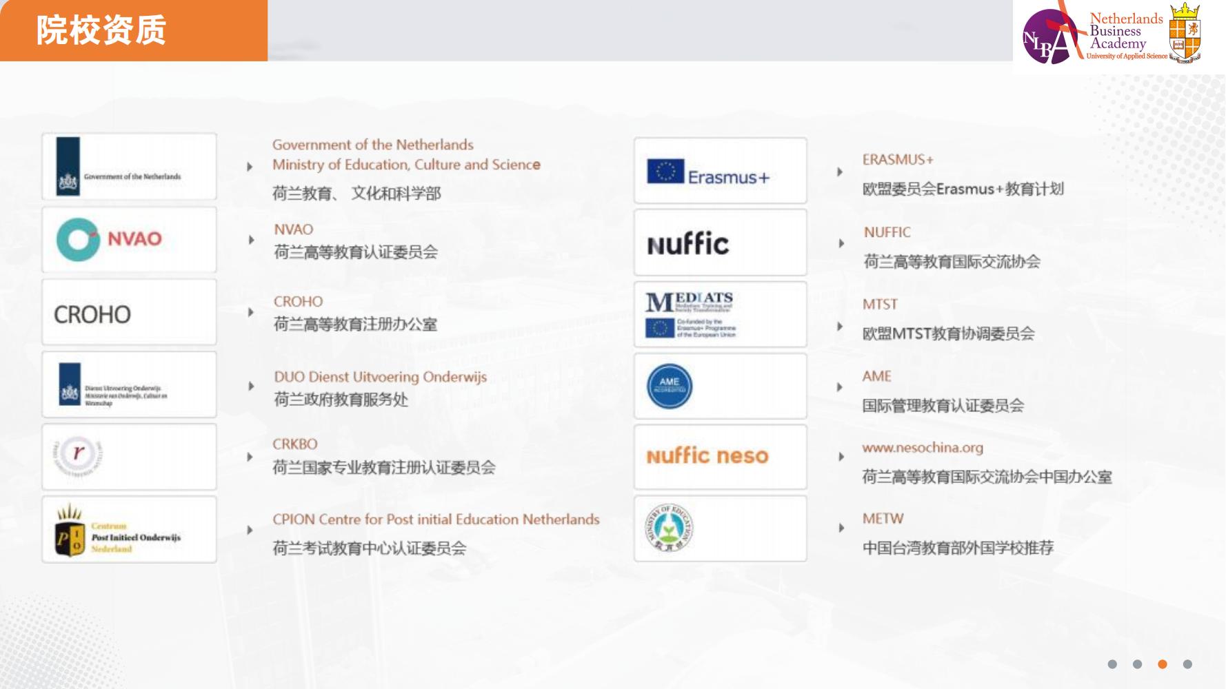  荷兰商业大学博士项目(图7)