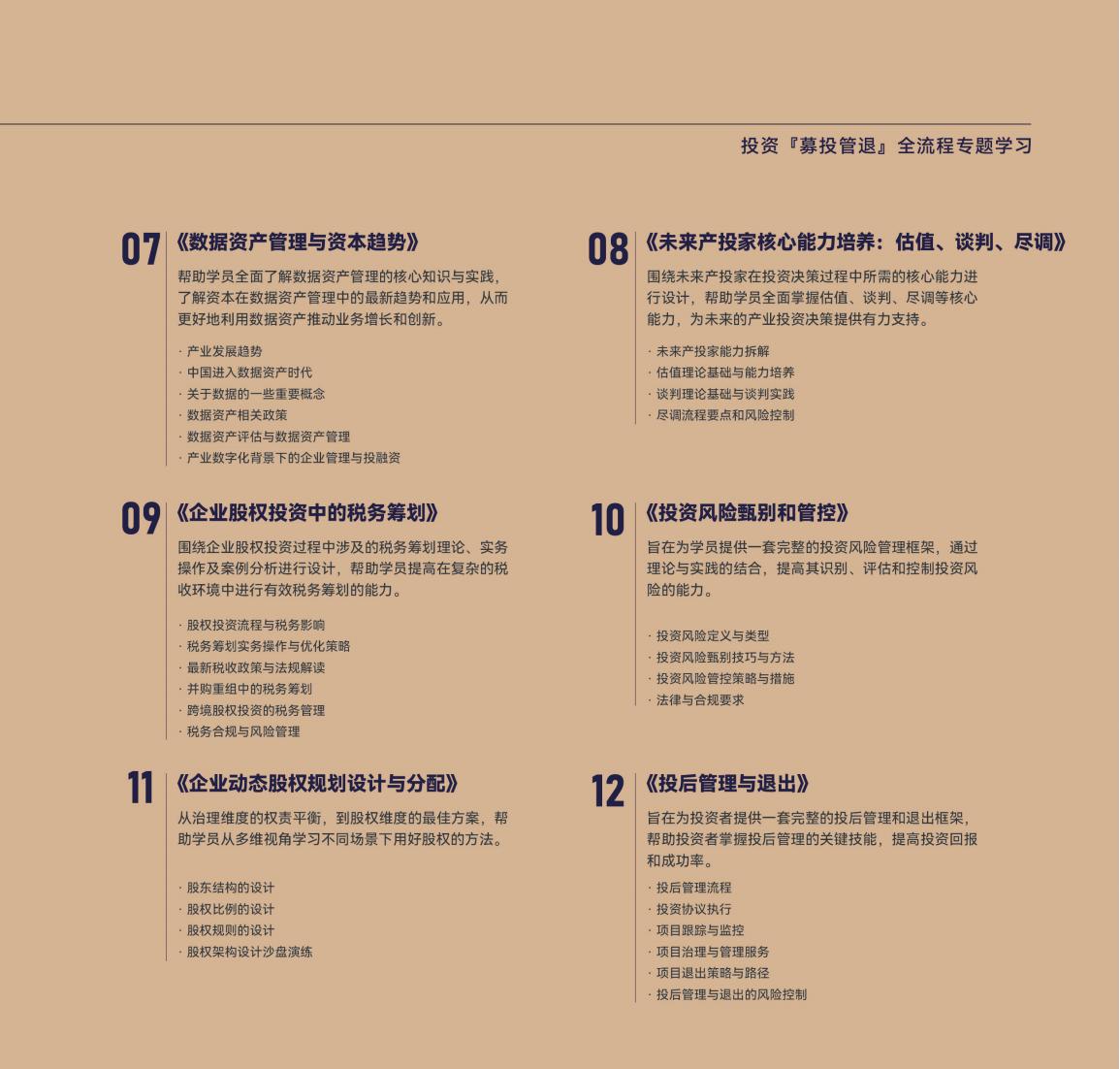 (图12)
