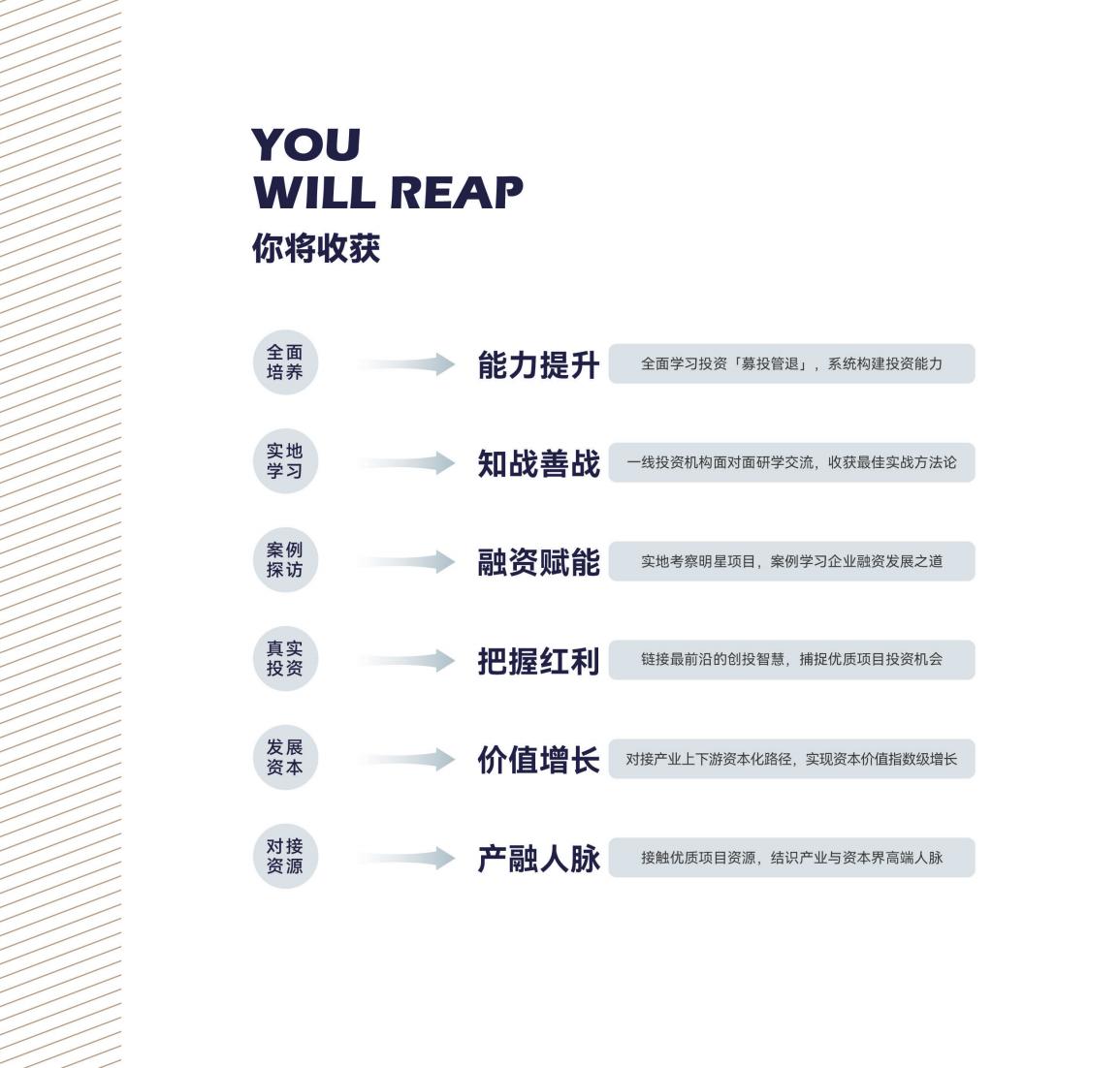 (图6)