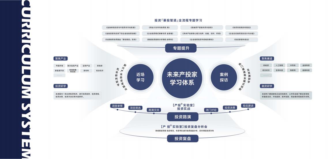 (图10)