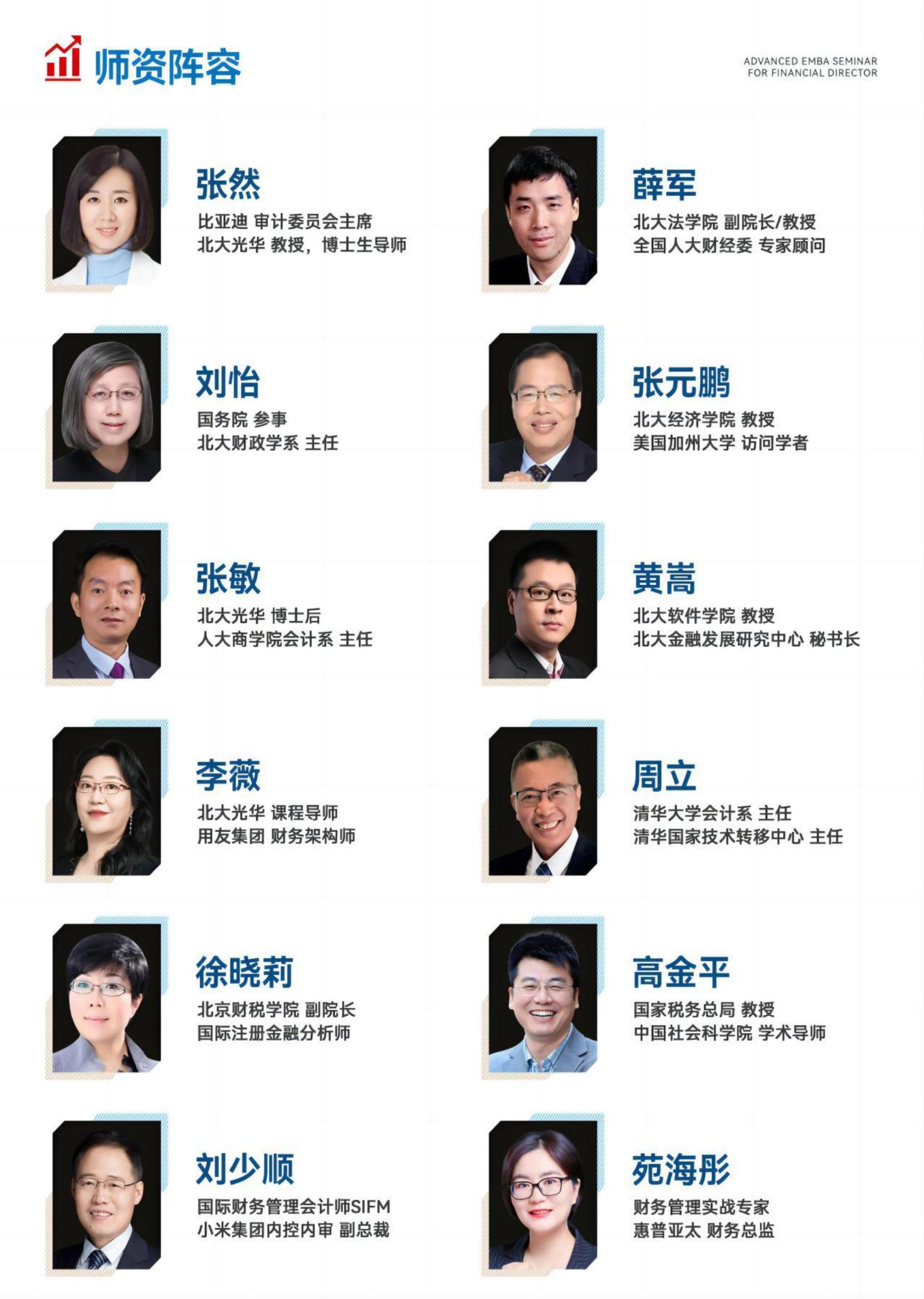 Ai财税金融EMBA(图6)