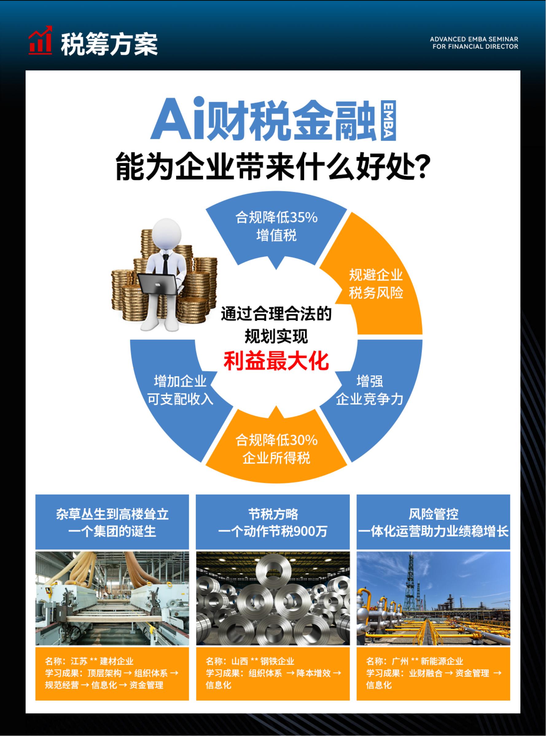 Ai财税金融EMBA(图8)