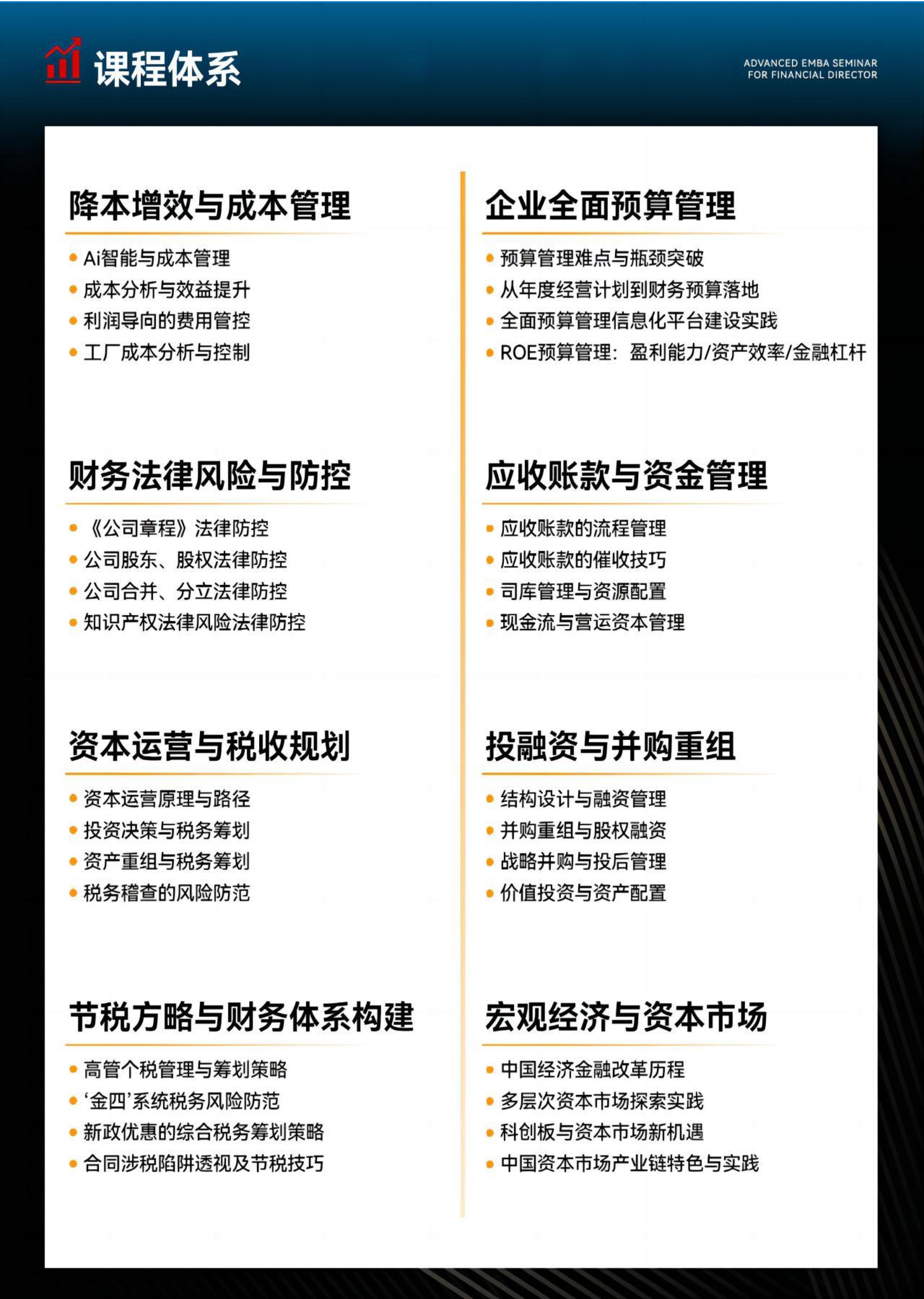财税金融EMBA 招生简章(图4) 财税金融EMBA 招生简章(图4)