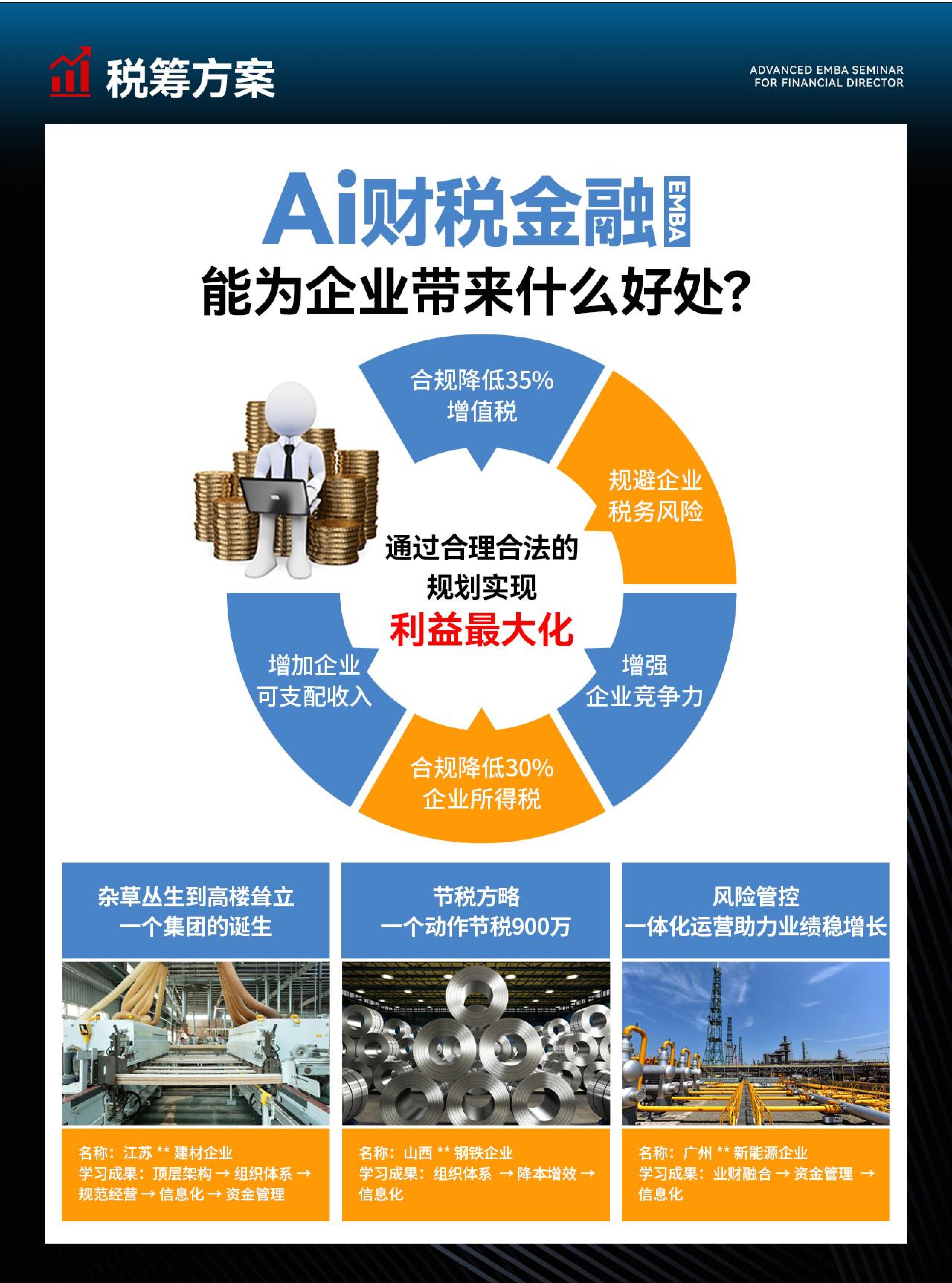 财税金融EMBA 招生简章(图8) 财税金融EMBA 招生简章(图8)