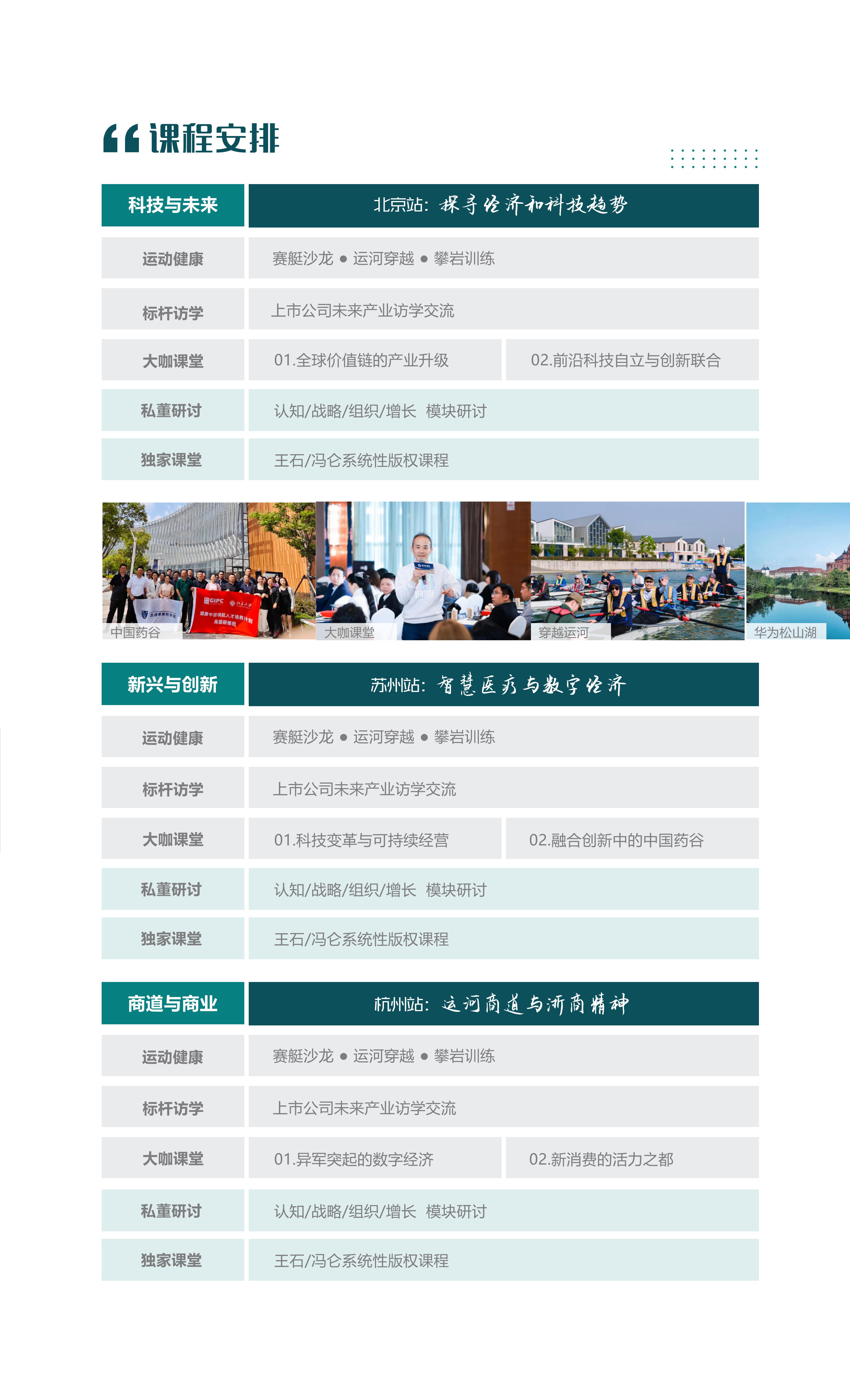 运河商学院——未来产业CEO成长计划-七期(图3)