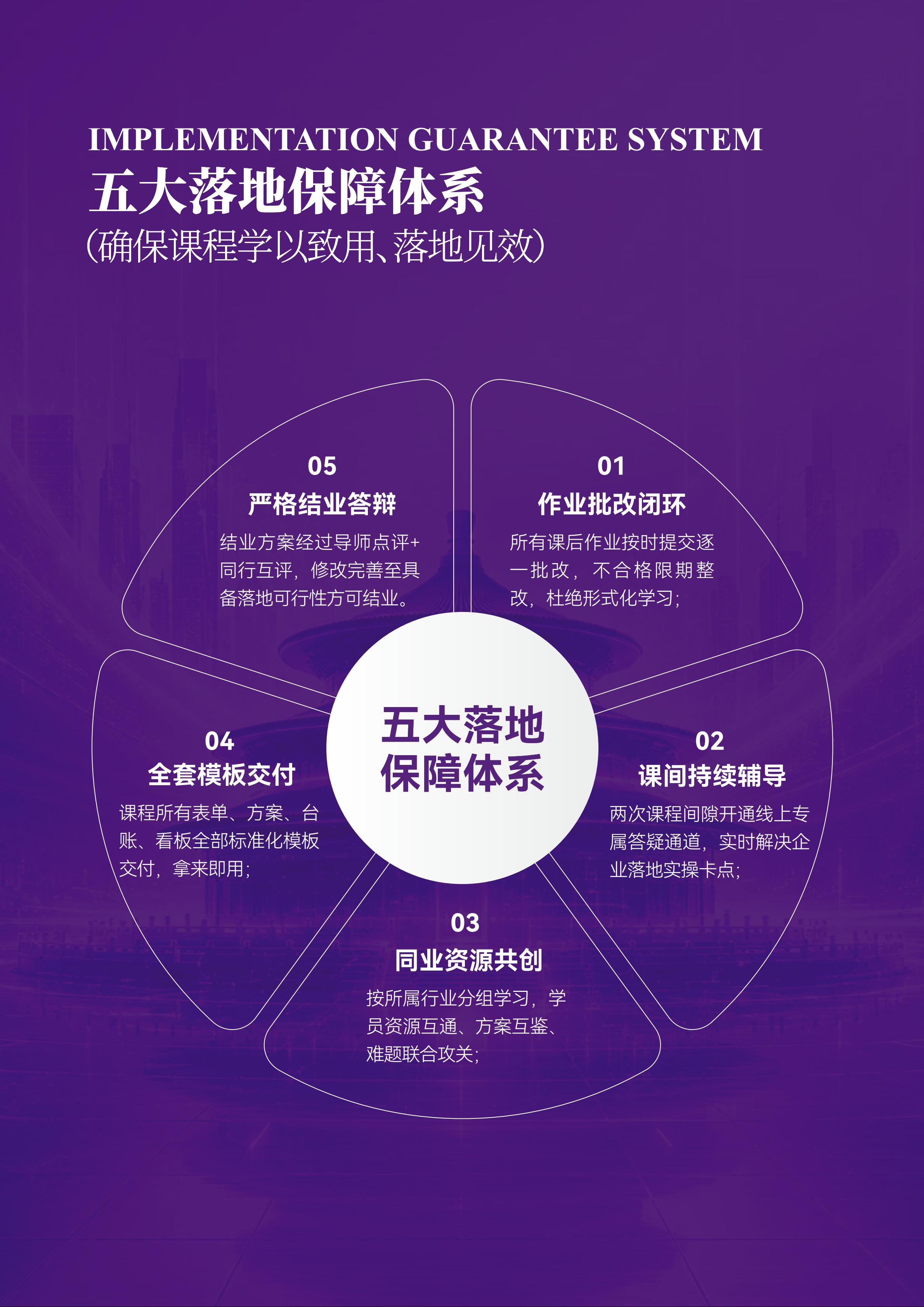 清大厚德AI与企业数智化工商管理EMBA卓越总裁班(图15)