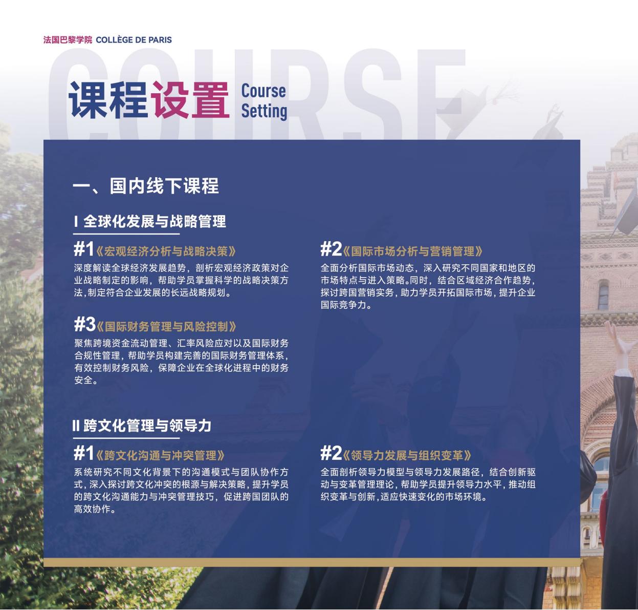 巴黎学院MBA(图12)