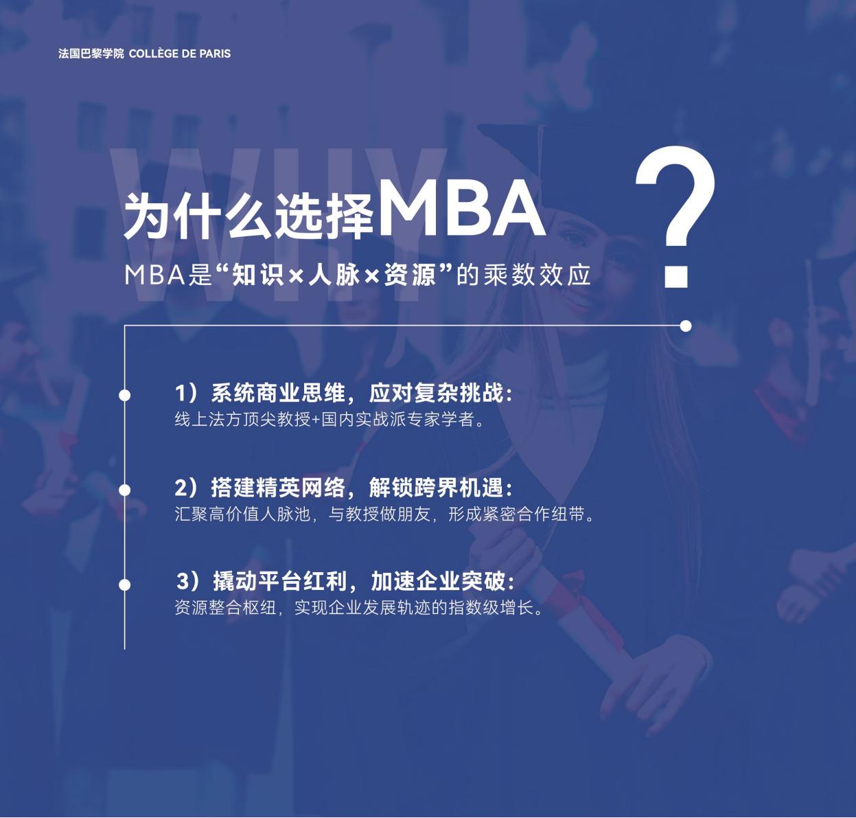 巴黎学院MBA(图8)