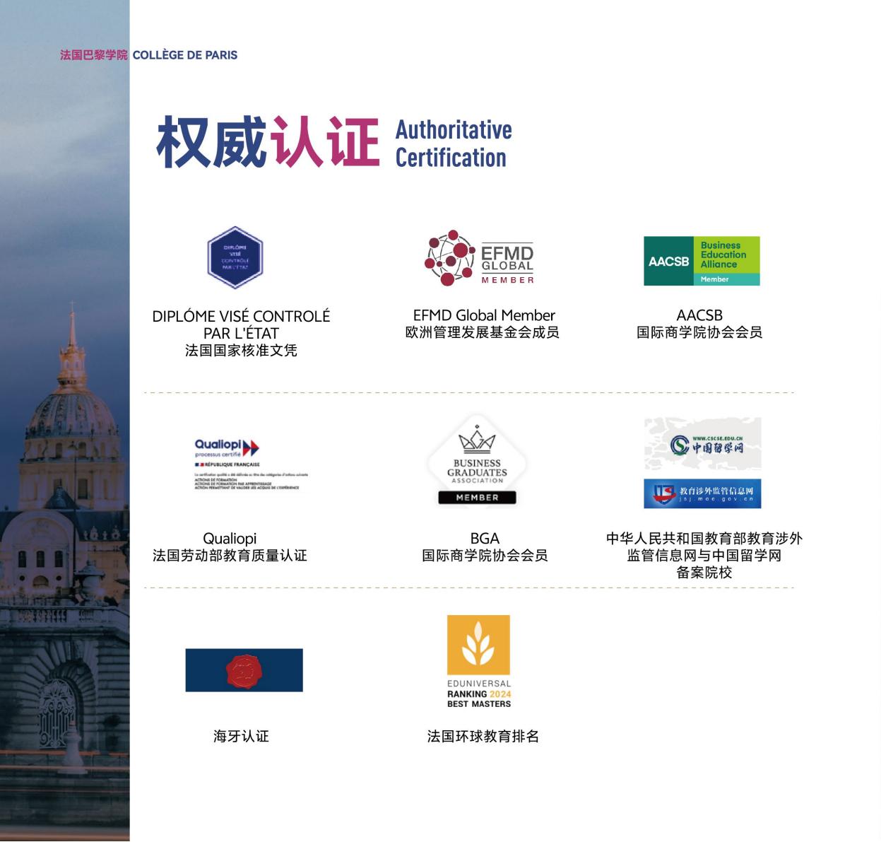 巴黎学院MBA(图6)