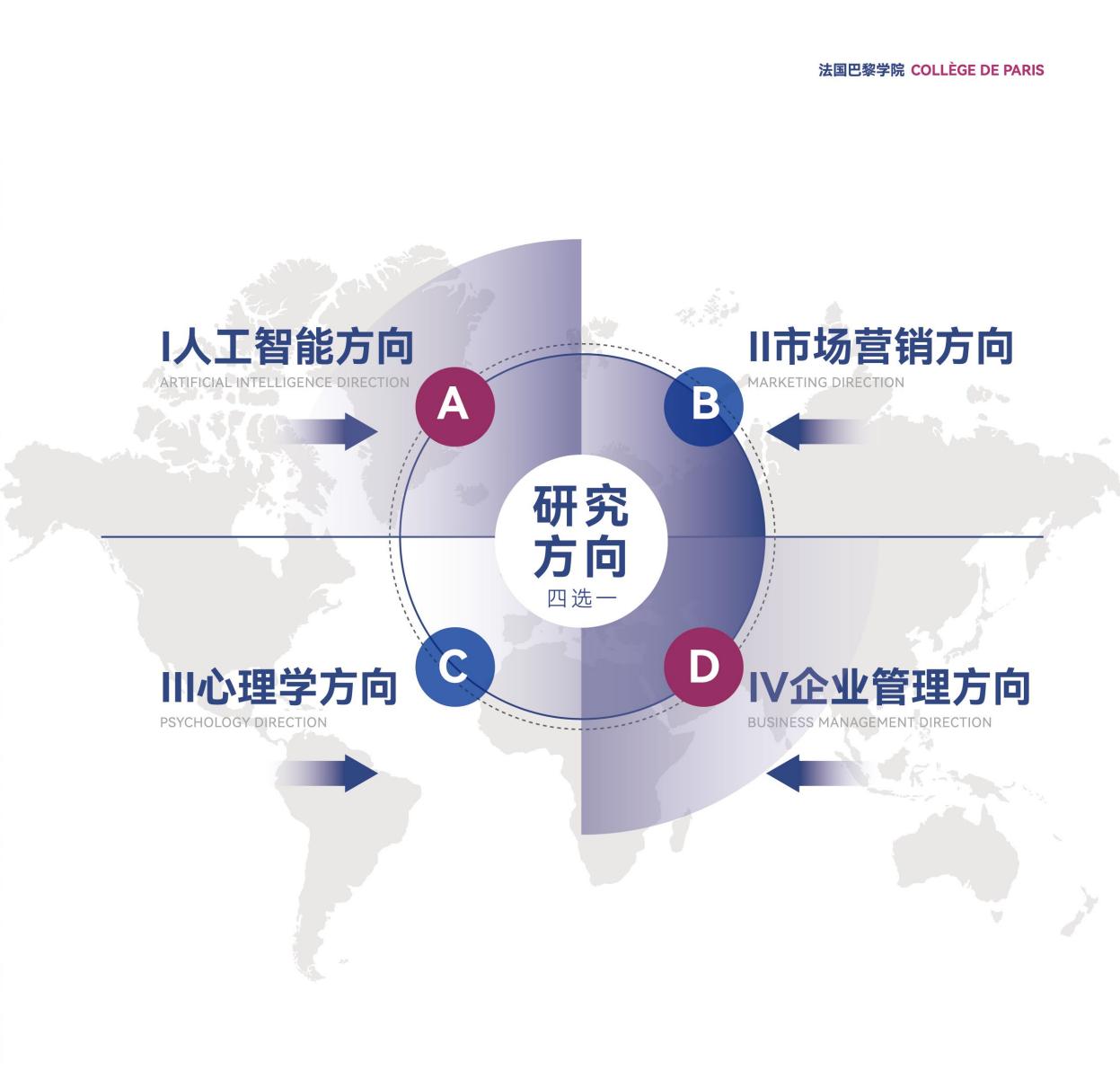 巴黎学院MBA(图15)