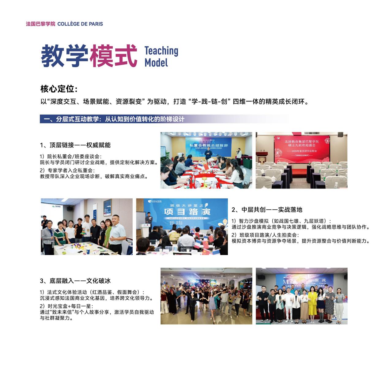 巴黎学院MBA(图20)