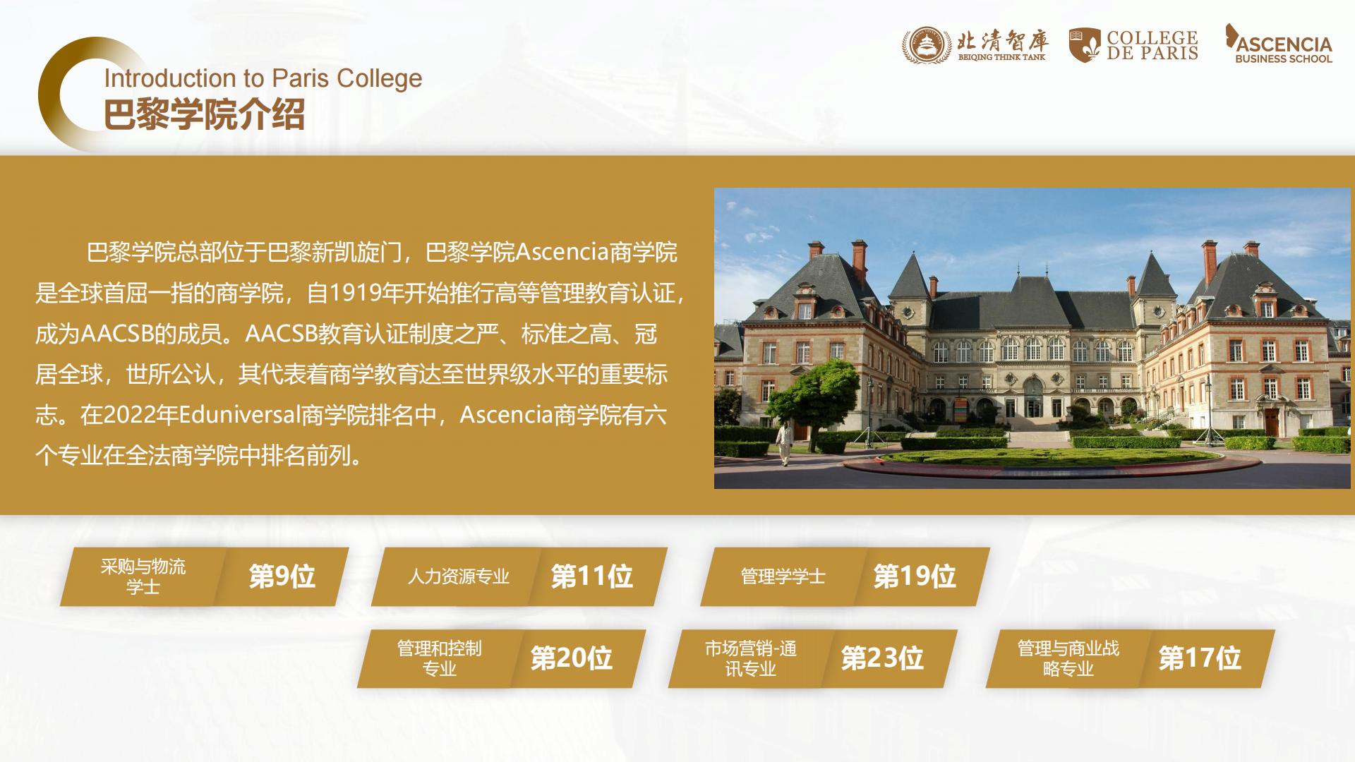 巴黎学院工商管理博士（DBA）项目(图3)