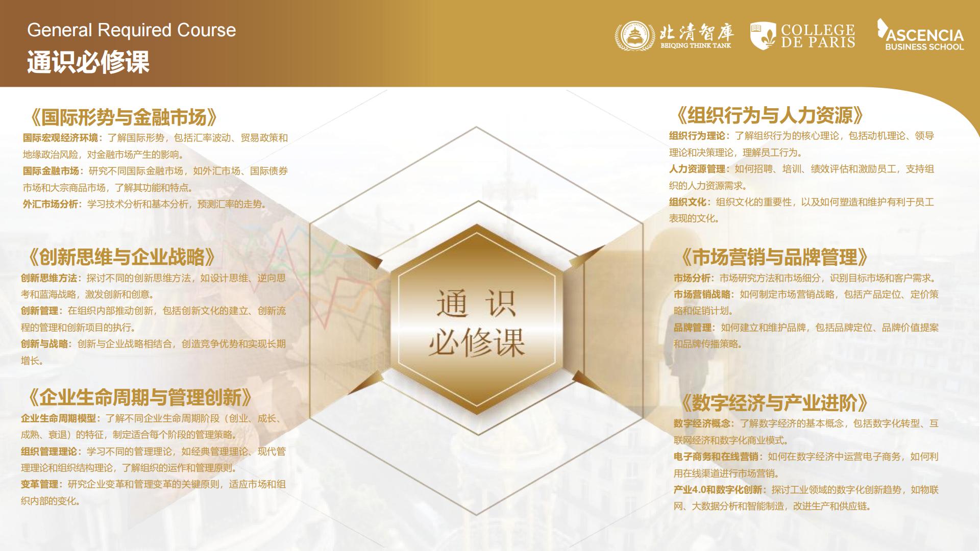 巴黎学院工商管理博士（DBA）项目(图12)