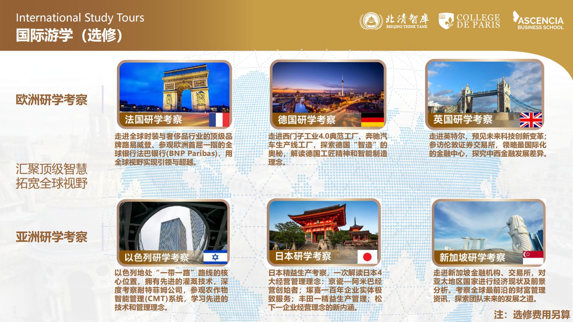巴黎学院工商管理博士（DBA）项目(图15)
