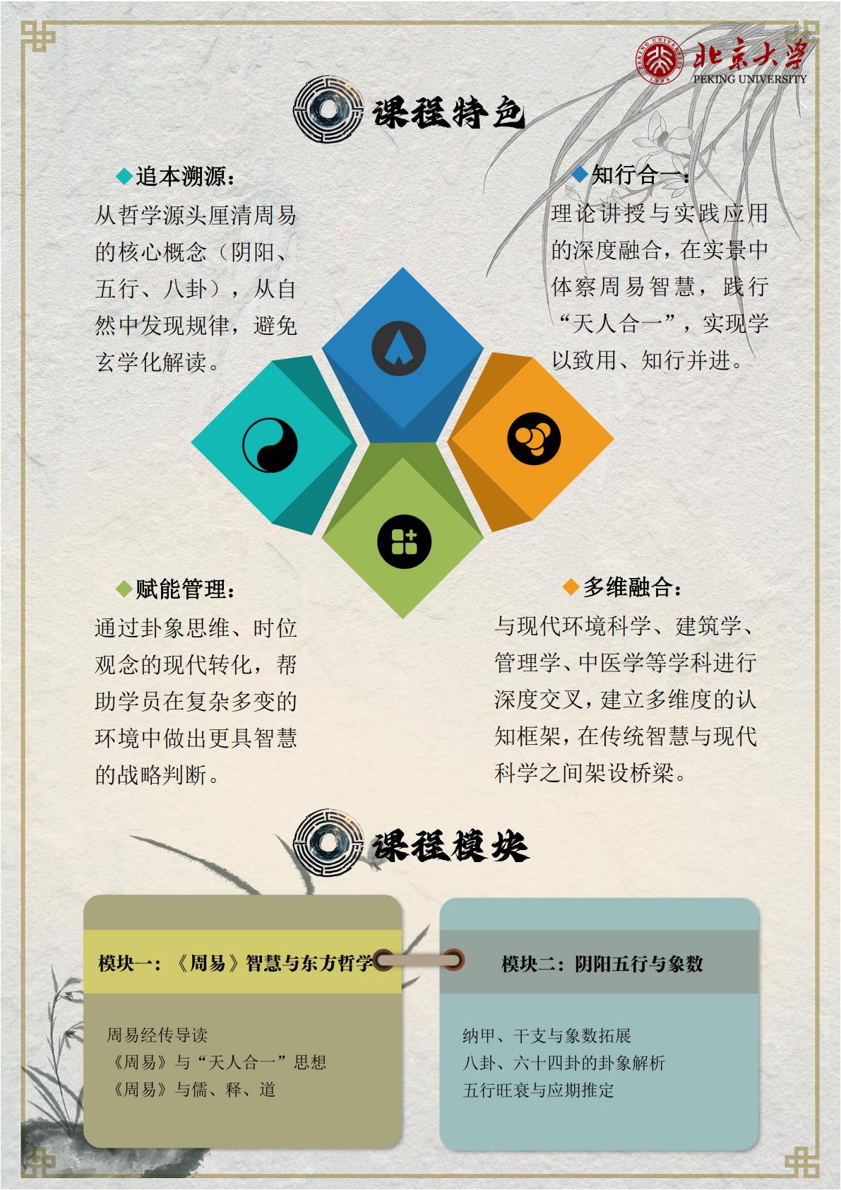 北京大学周易智慧与空间环境专题研修班(图3)