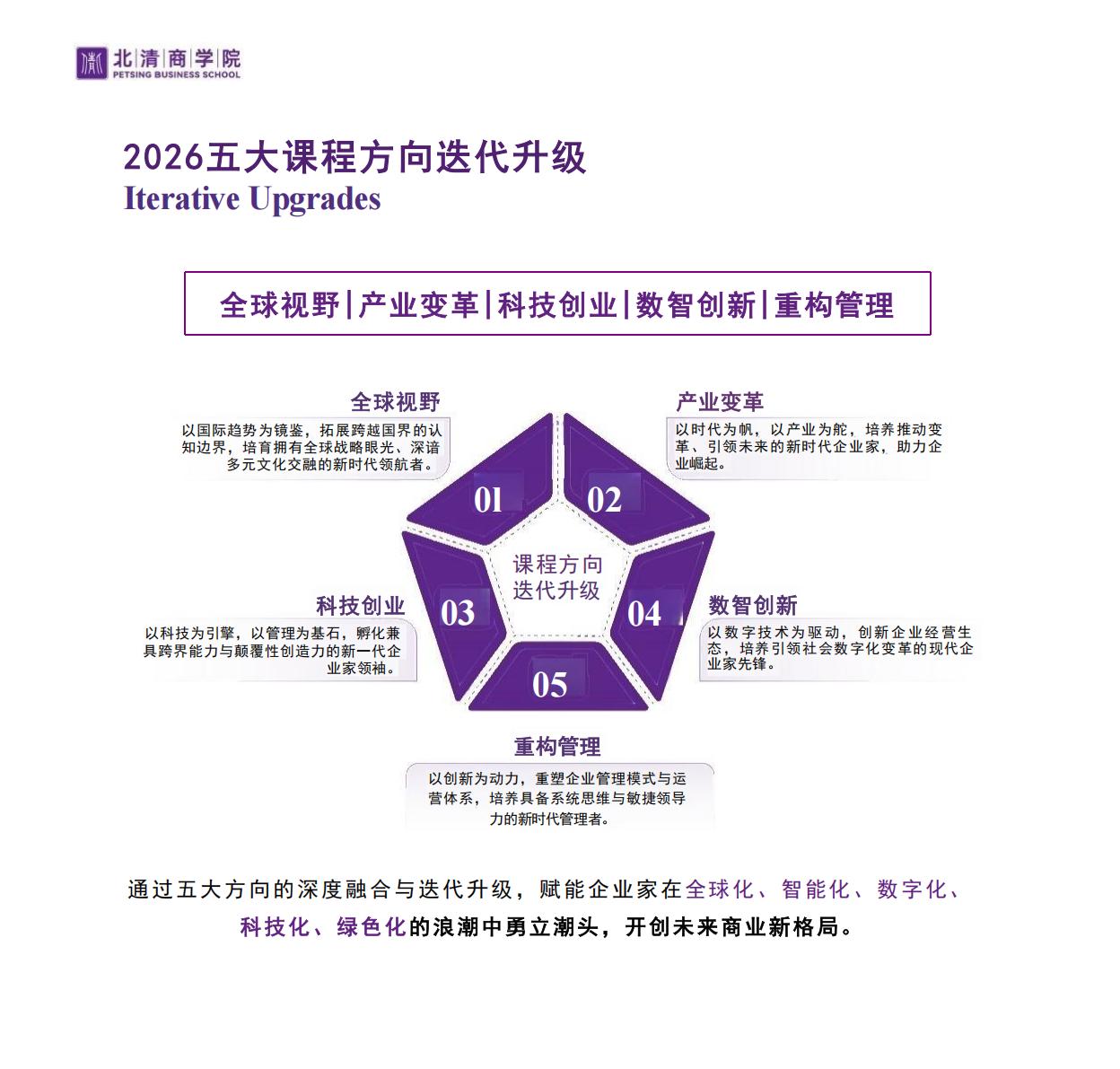 北清EMBA(图9)