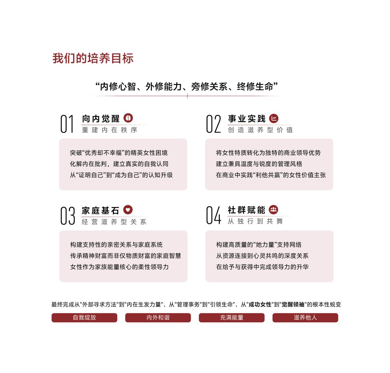 破浪她时代·女性WA成长计划(图5)