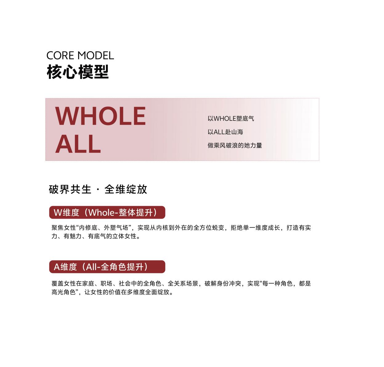 破浪她时代·女性WA成长计划(图9)