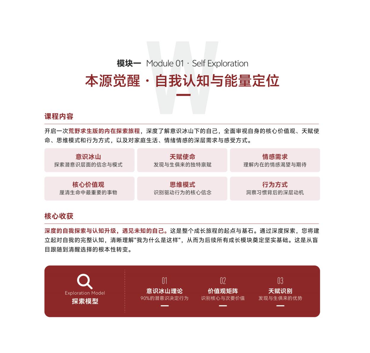 破浪她时代·女性WA成长计划(图12)