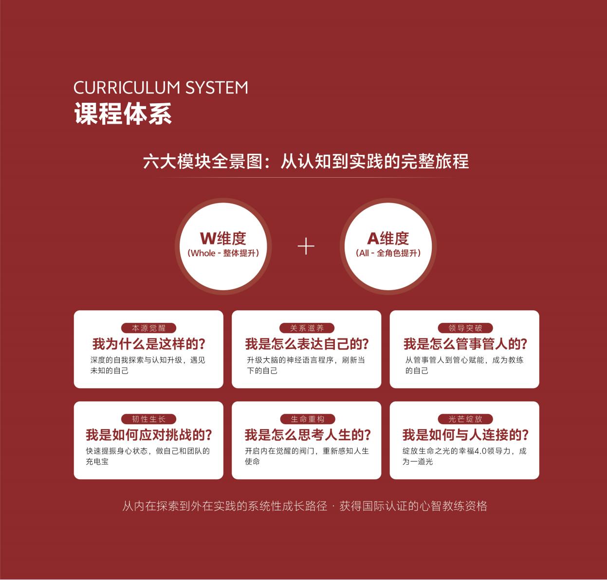 破浪她时代·女性WA成长计划(图11)