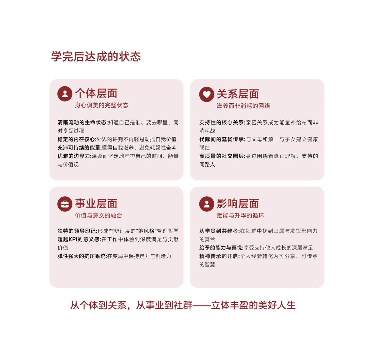 破浪她时代·女性WA成长计划(图26)