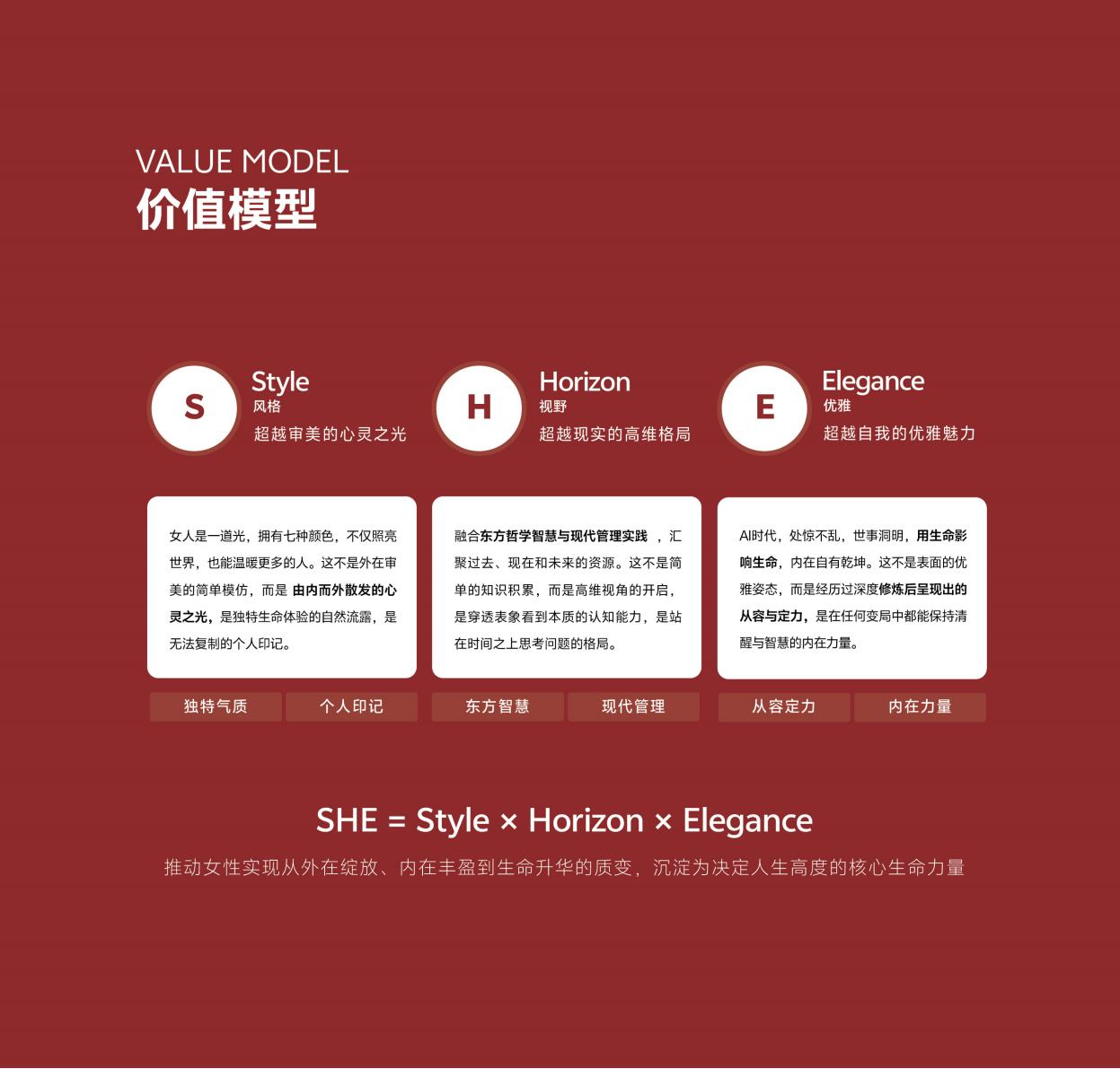 破浪她时代·女性WA成长计划(图27)