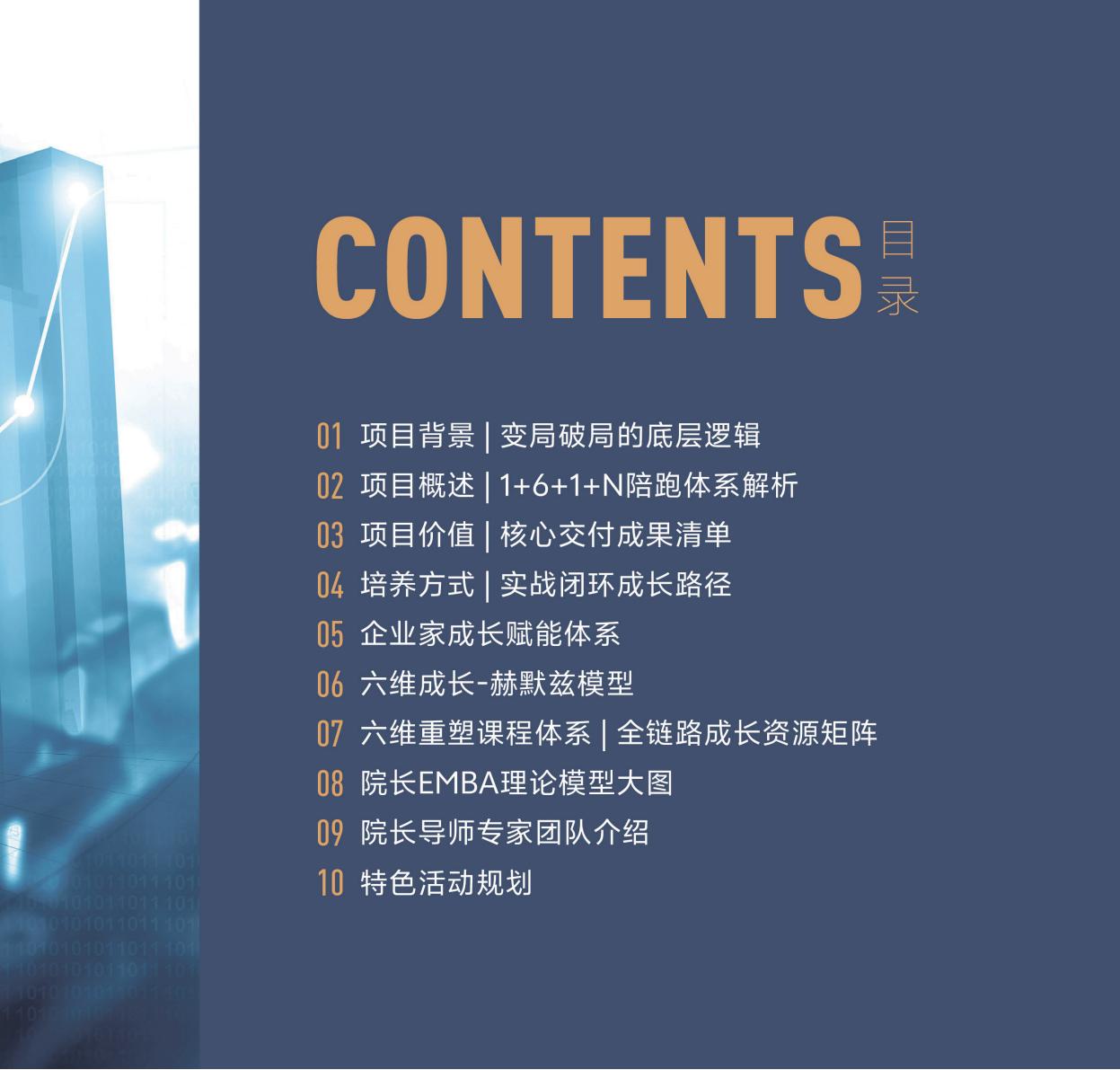 院长EMBA(图5)