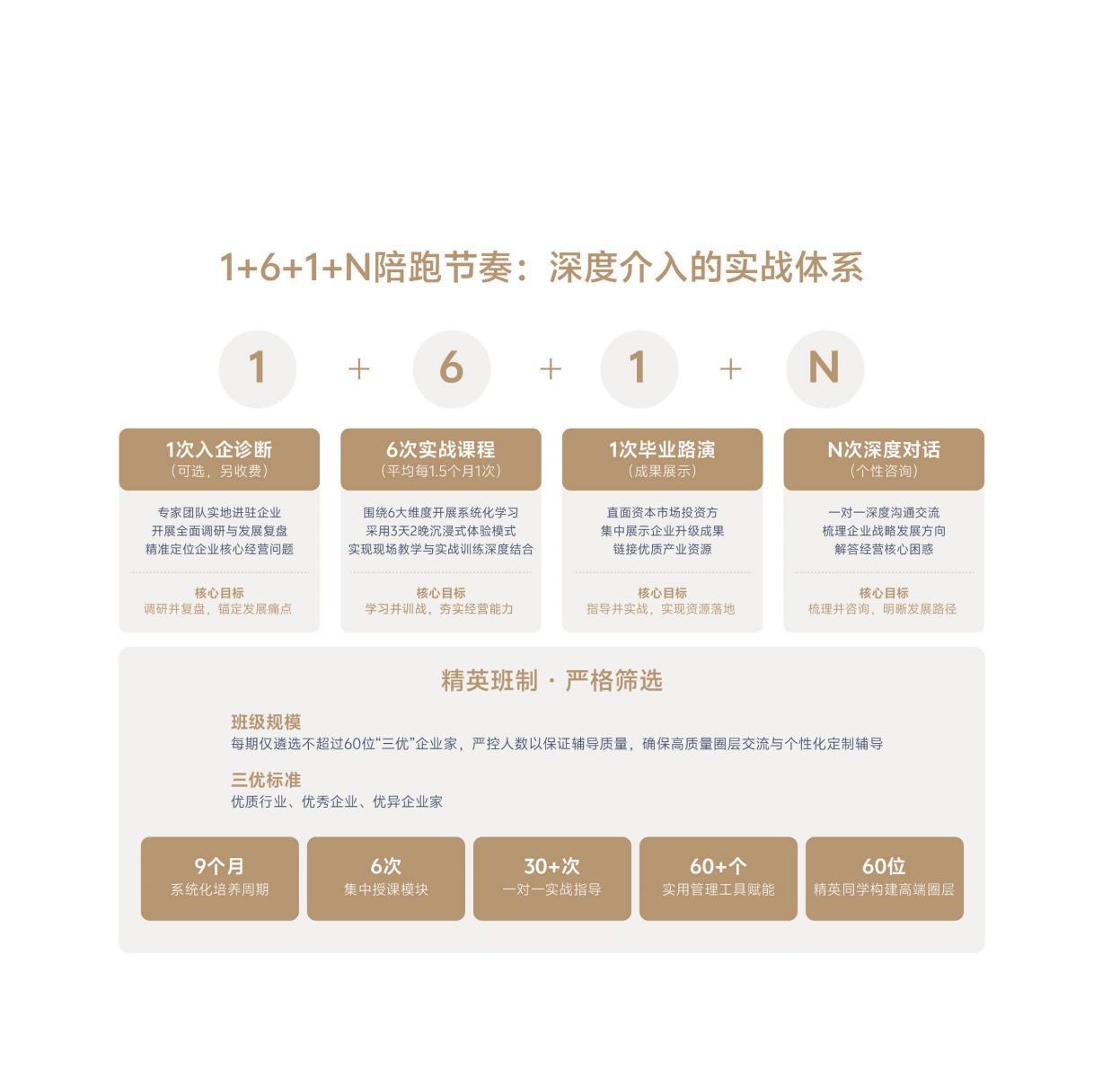 院长EMBA(图9)