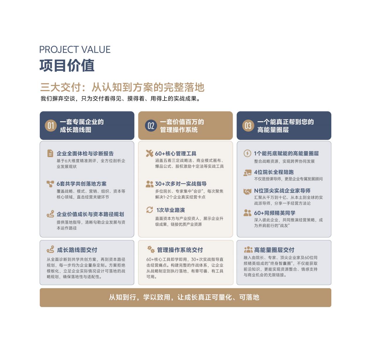 院长EMBA(图10)