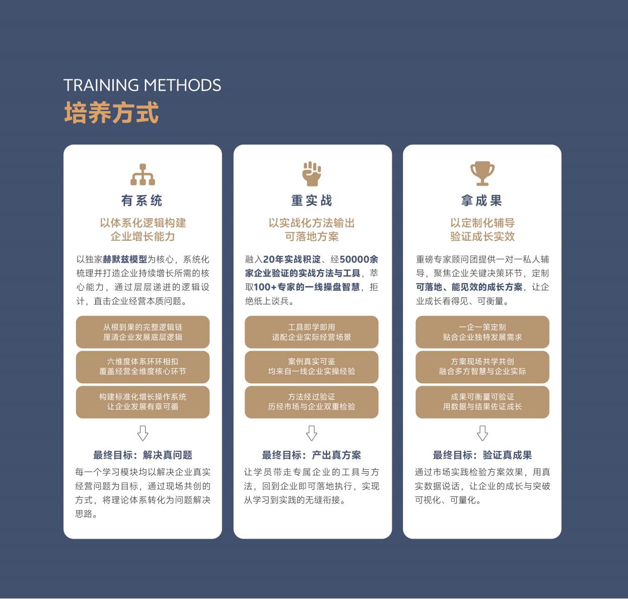 院长EMBA(图11)