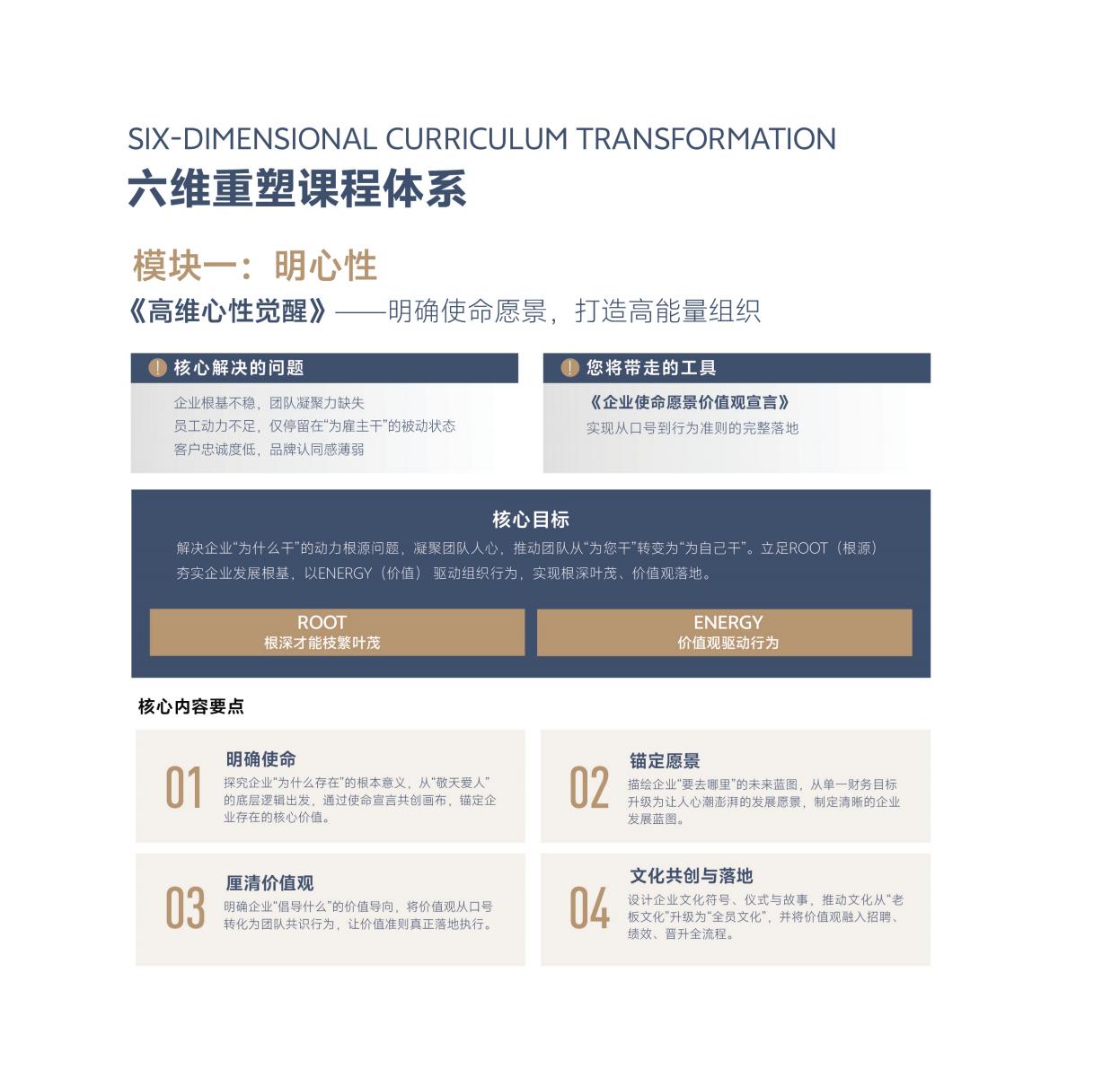 院长EMBA(图14)